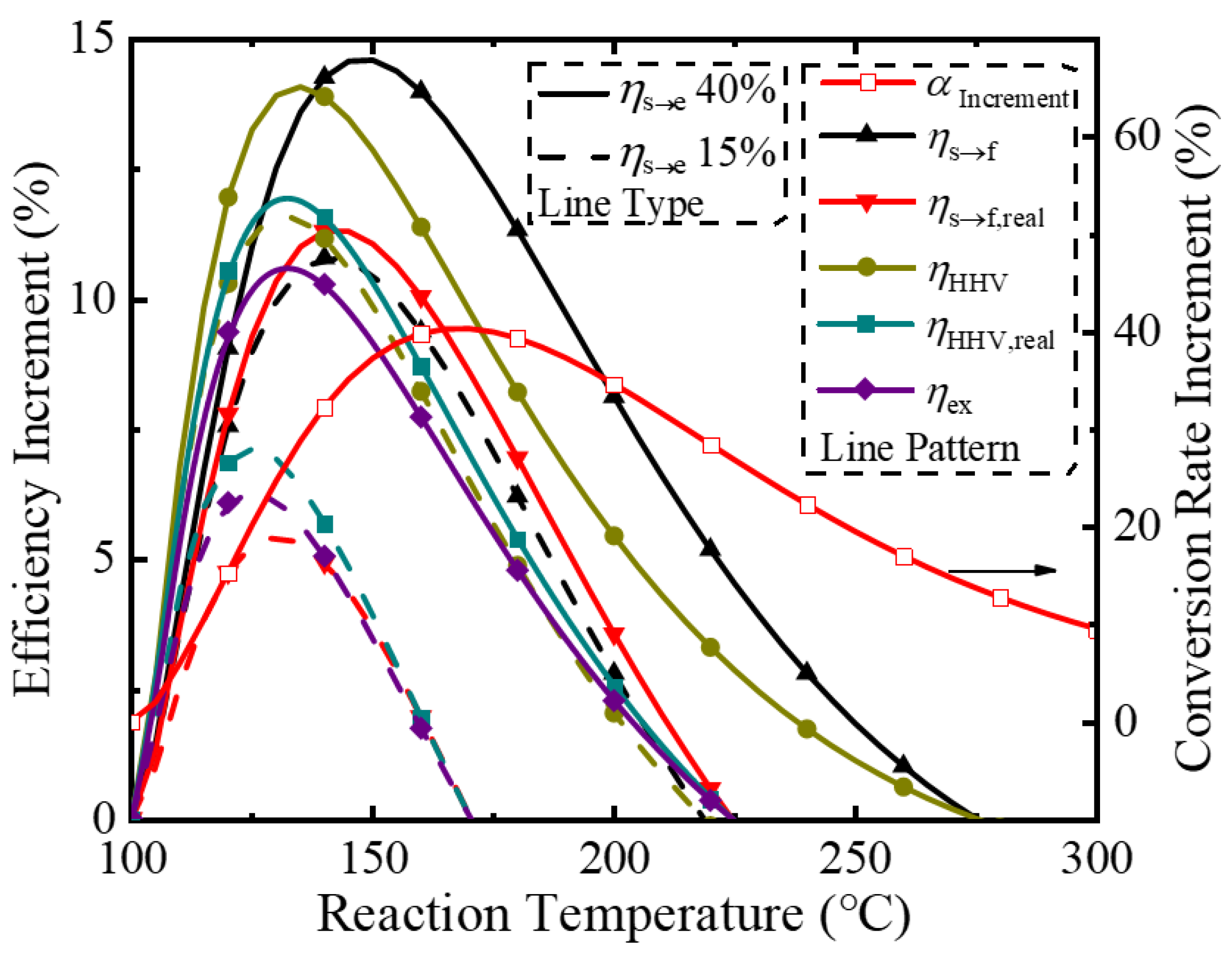 Molecules 26 06921 g009