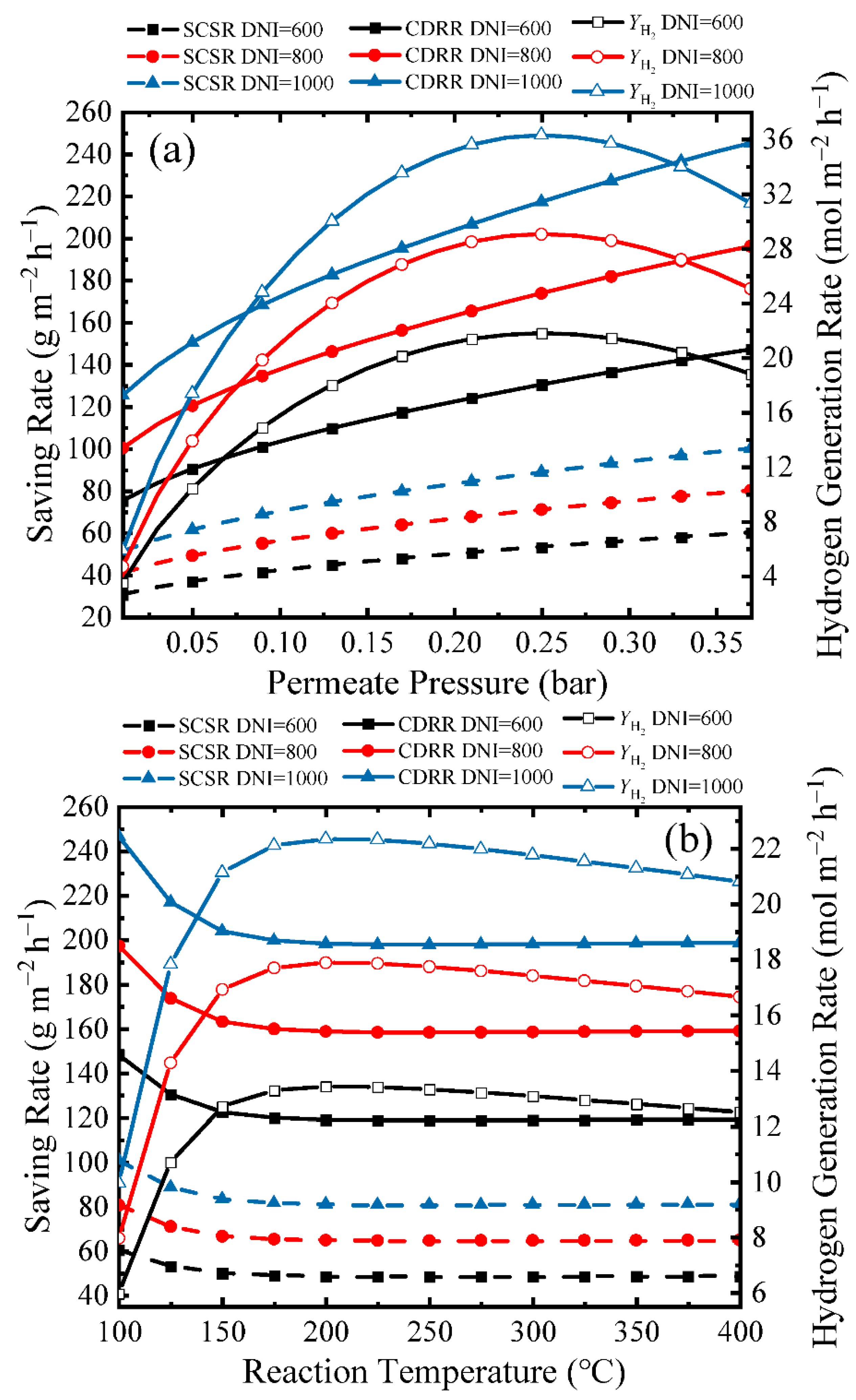 Molecules 26 06921 g010