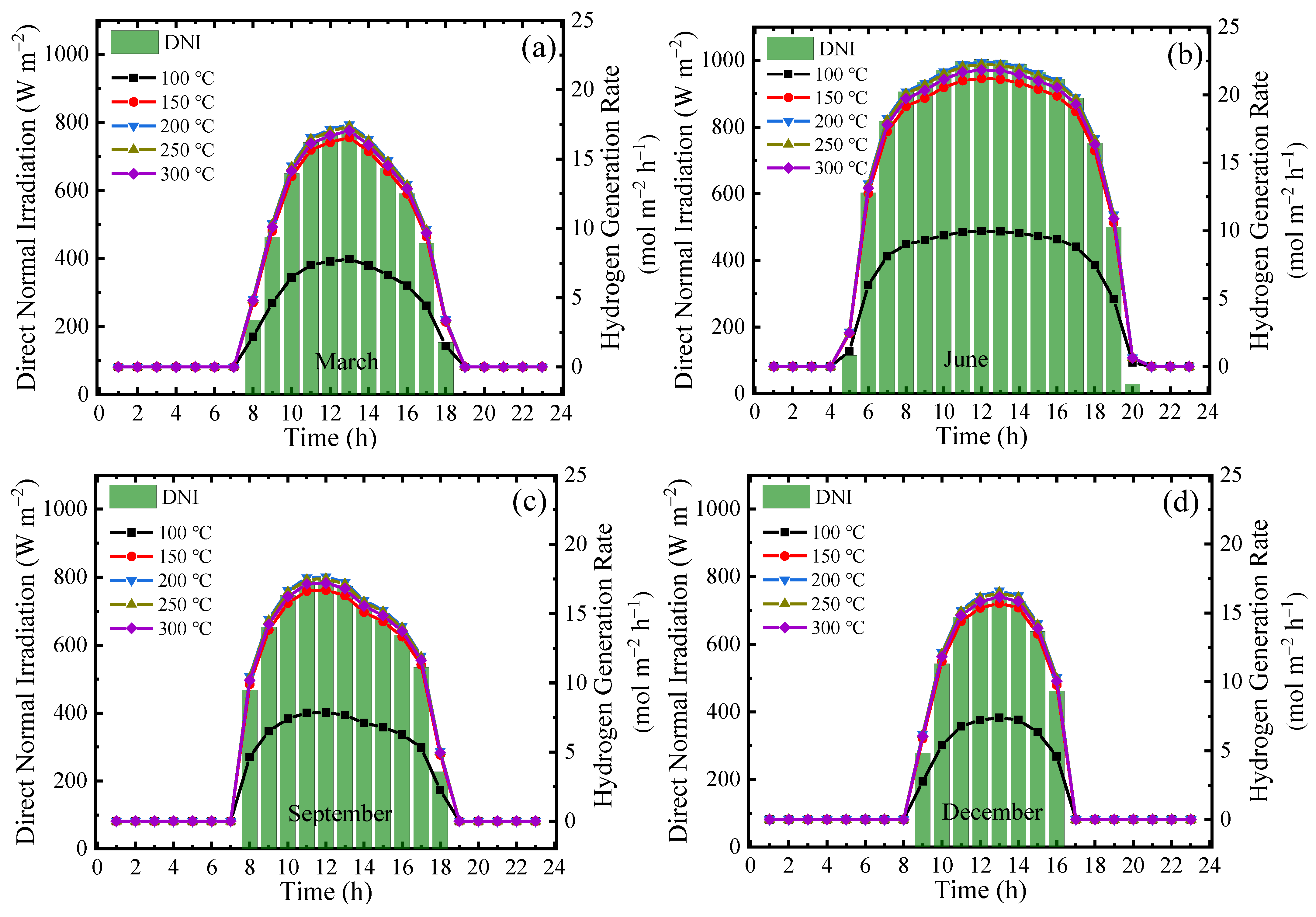 Molecules 26 06921 g011