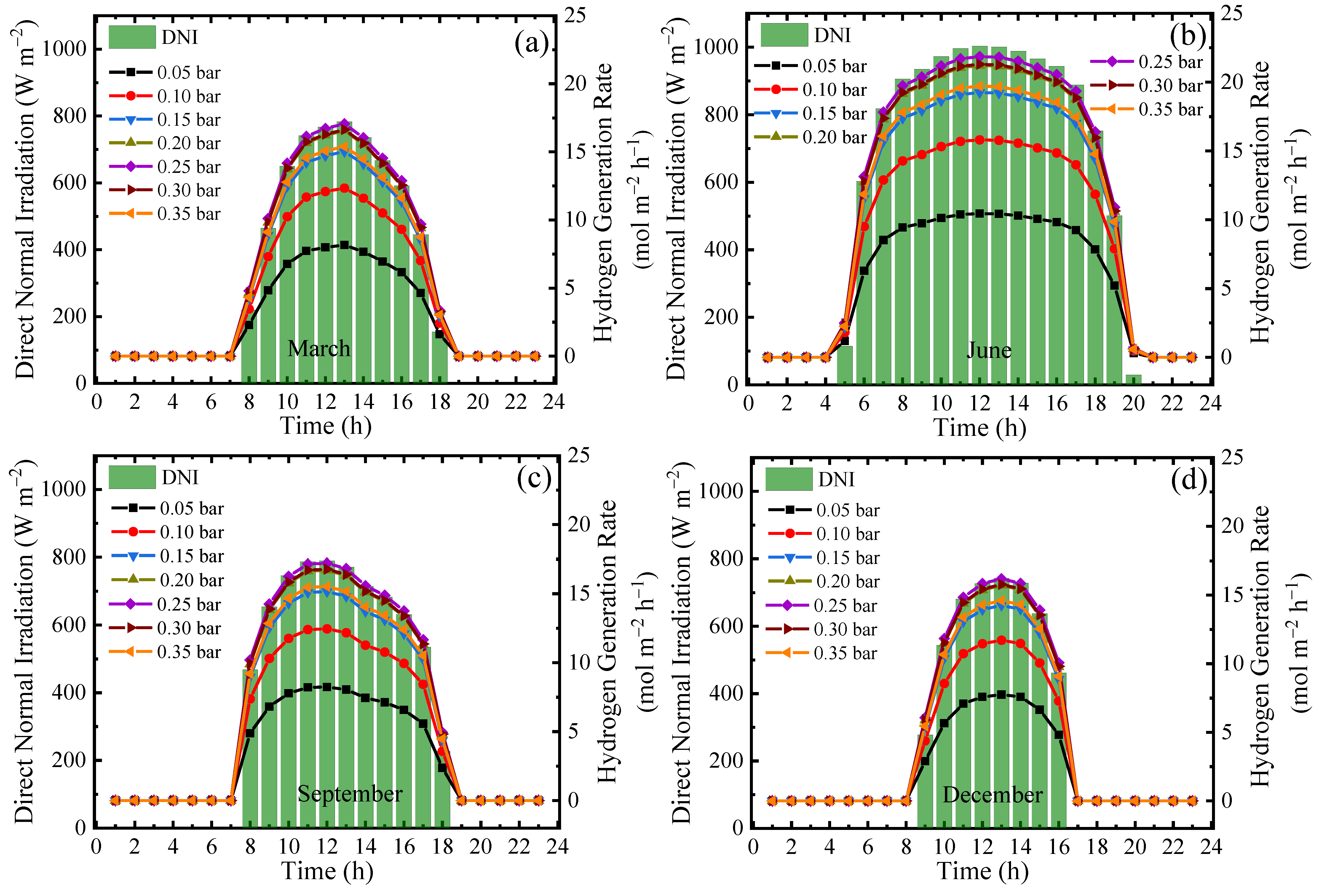 Molecules 26 06921 g012