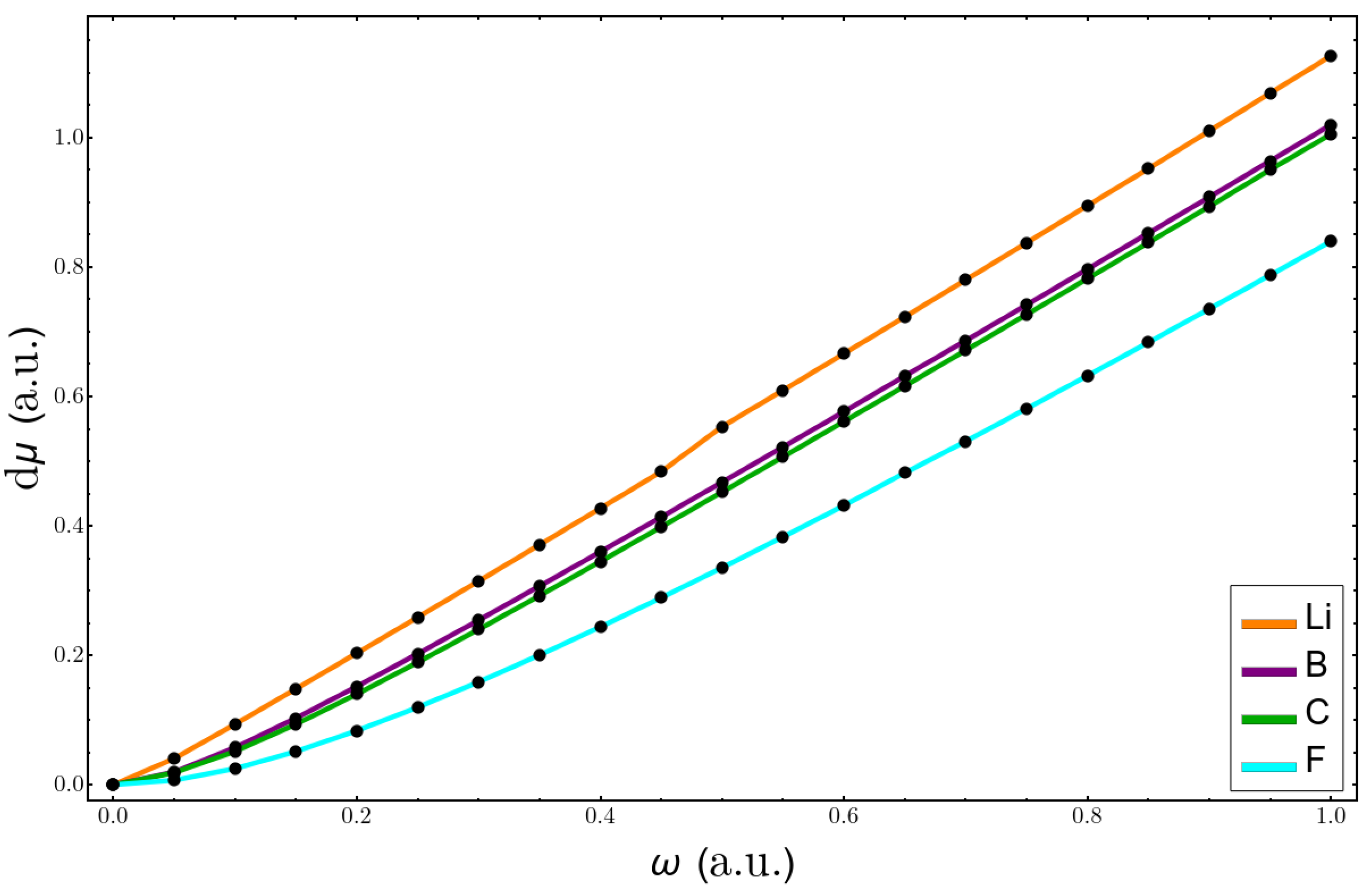 Molecules 26 06924 g008