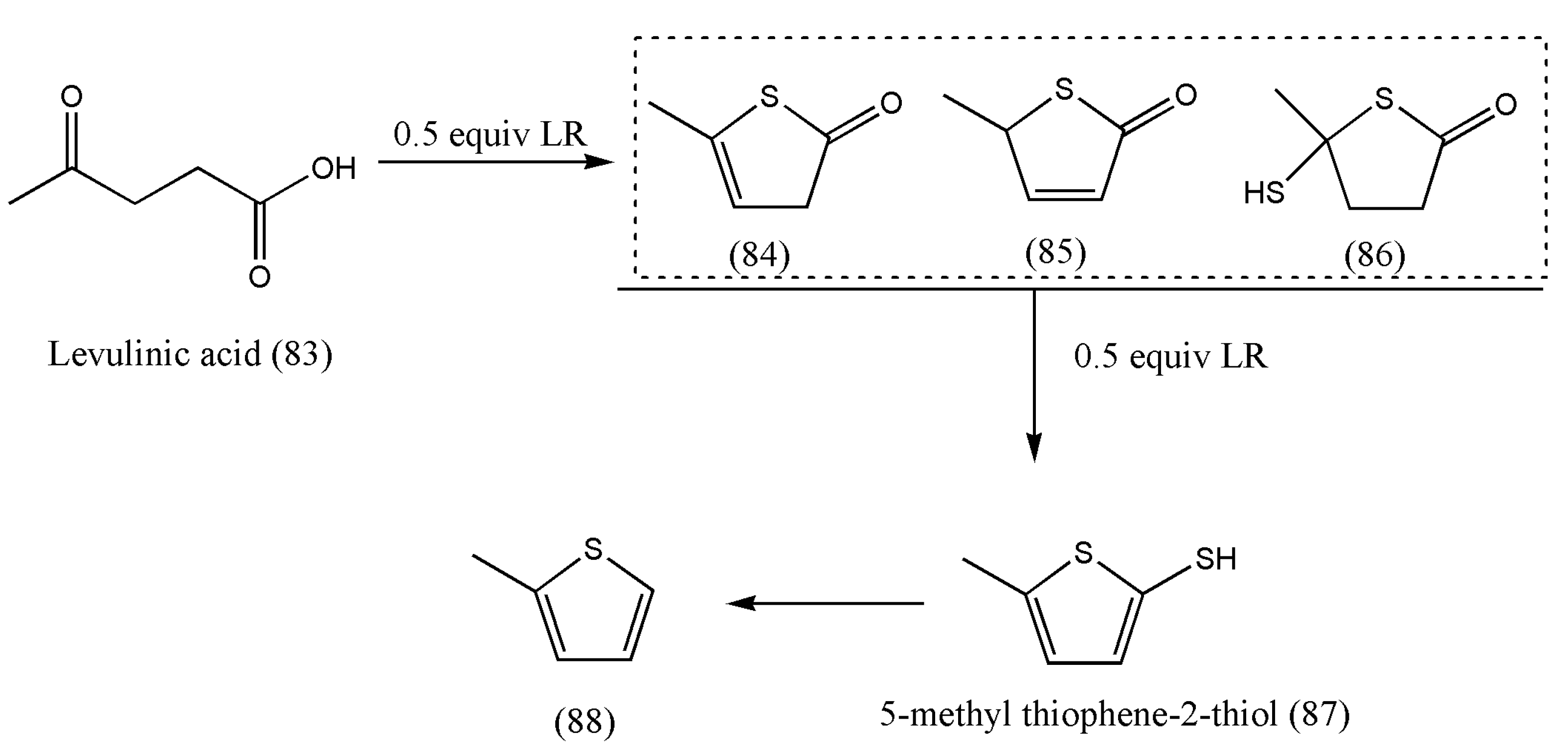 Molecules 26 06937 sch027