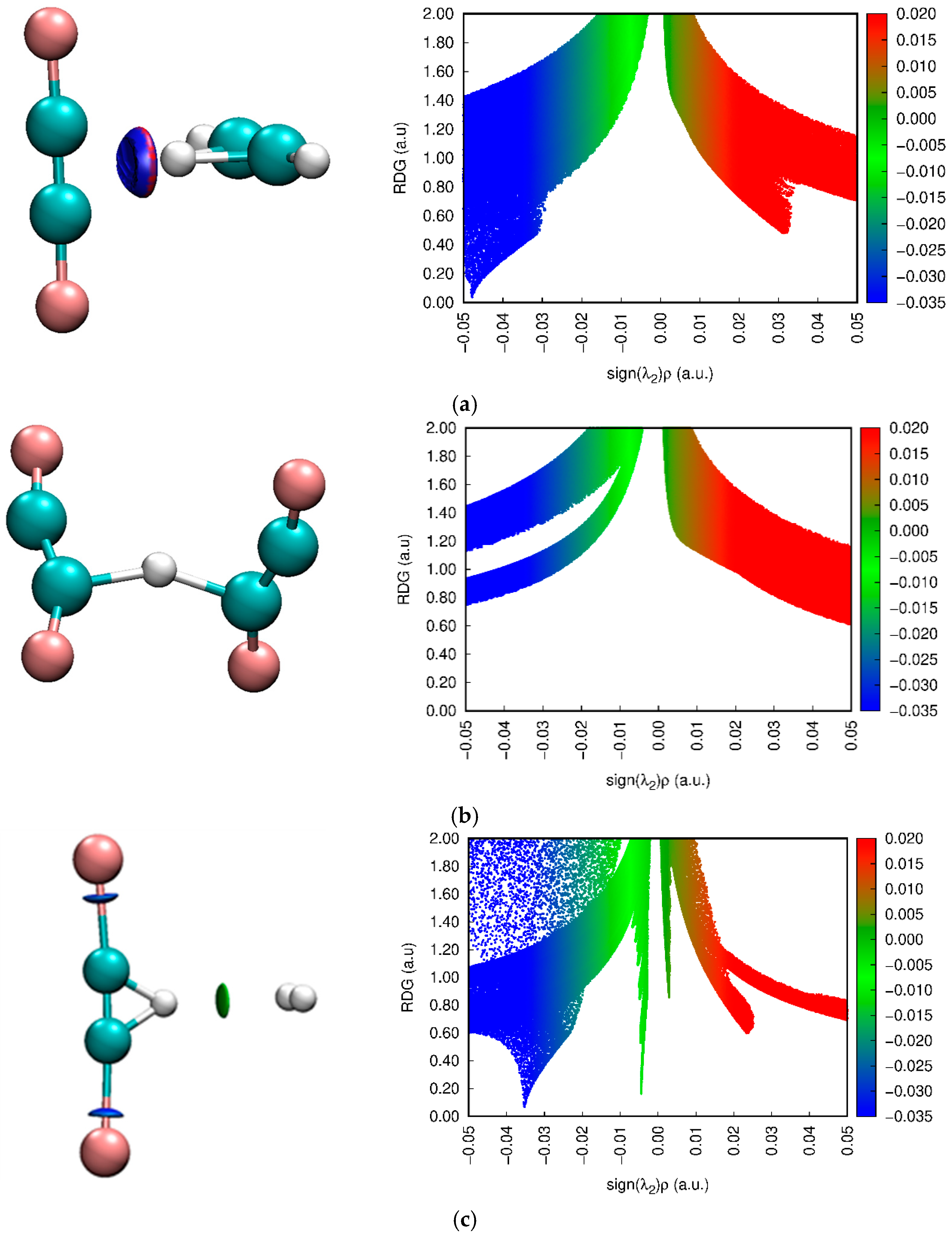 Molecules 26 06939 g004