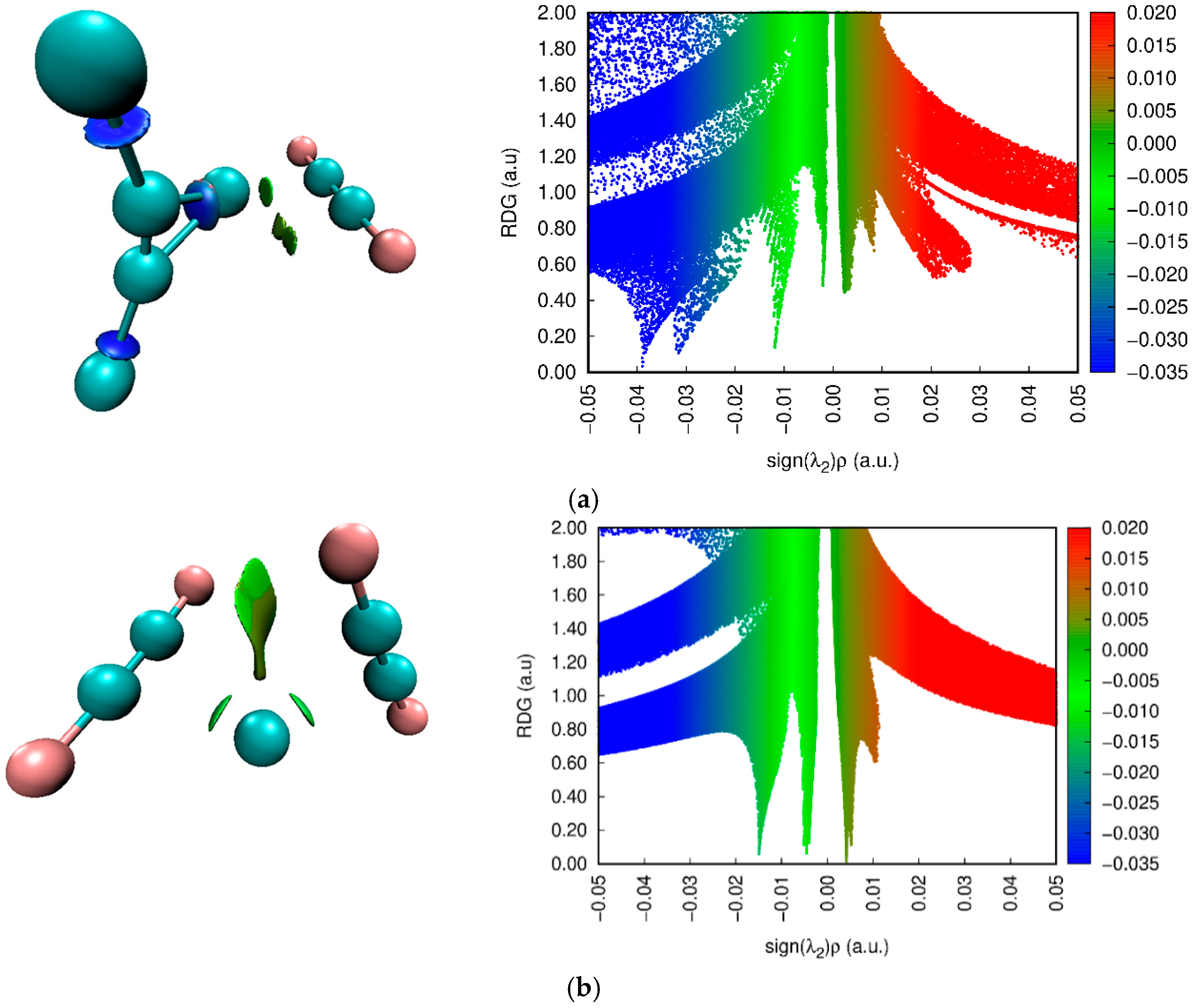 Molecules 26 06939 g005a