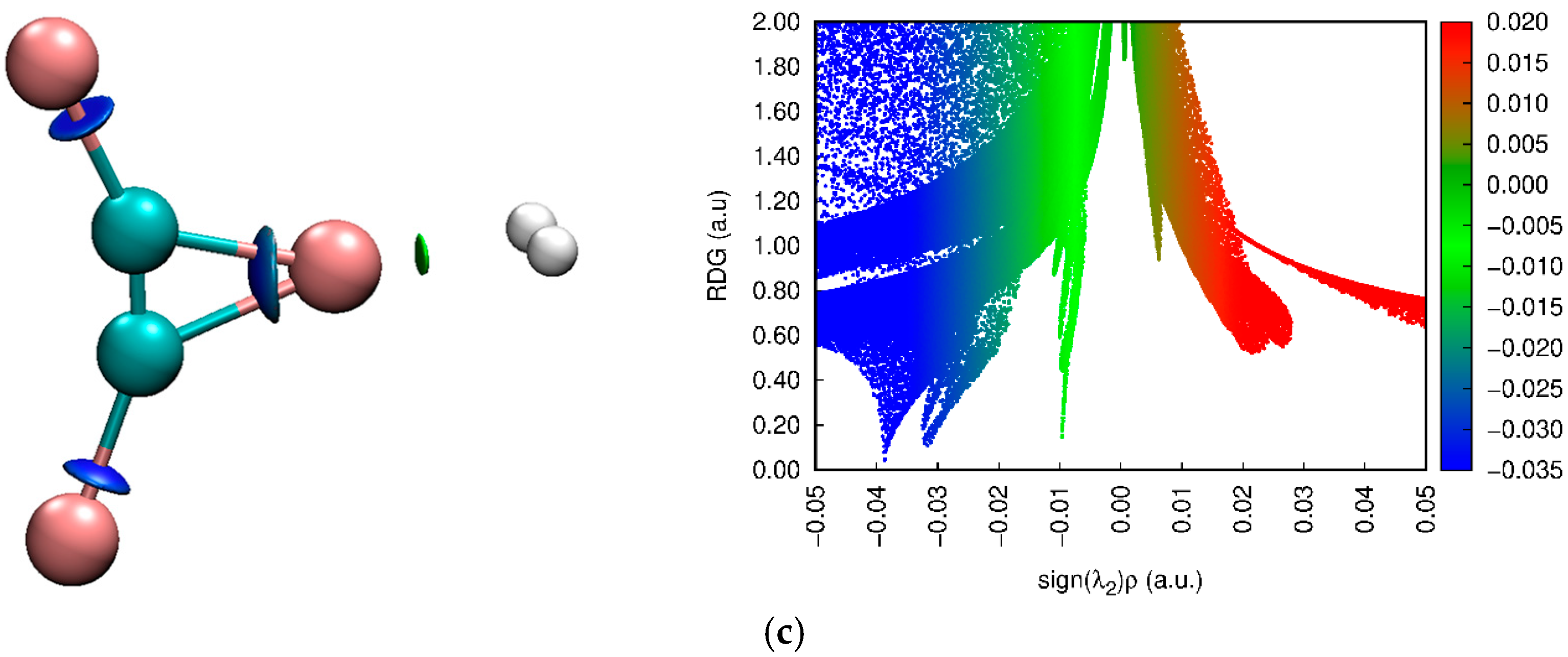 Molecules 26 06939 g005b