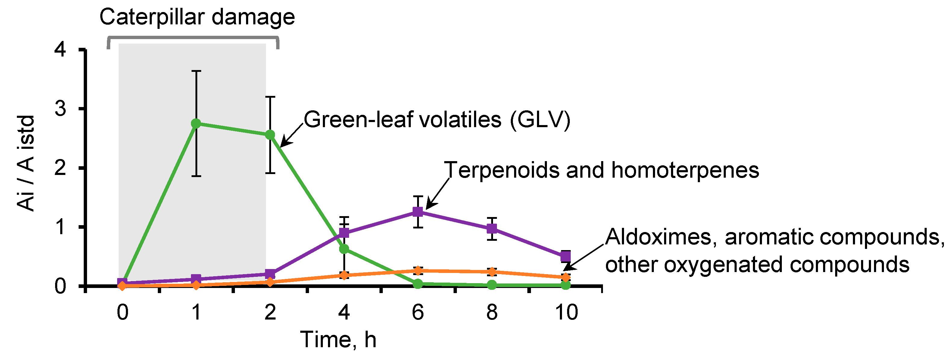Molecules 26 06941 g002 Molecules 26 06941 g002