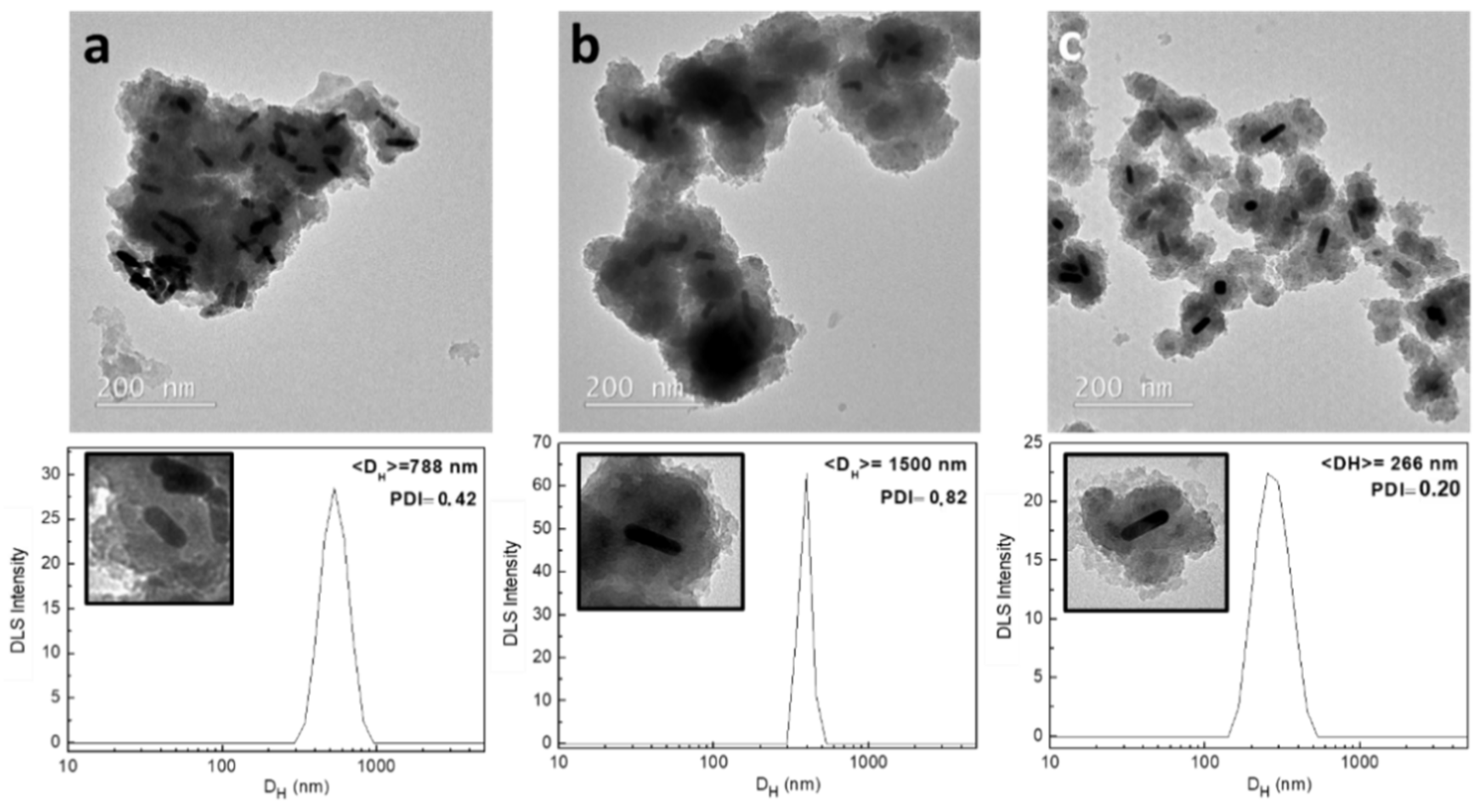 Molecules 26 06943 g004