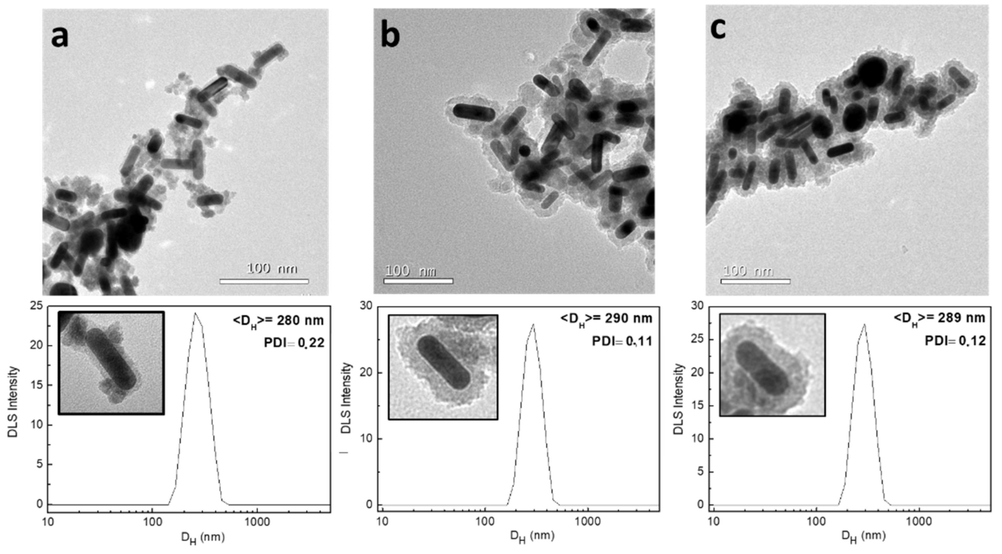 Molecules 26 06943 g005