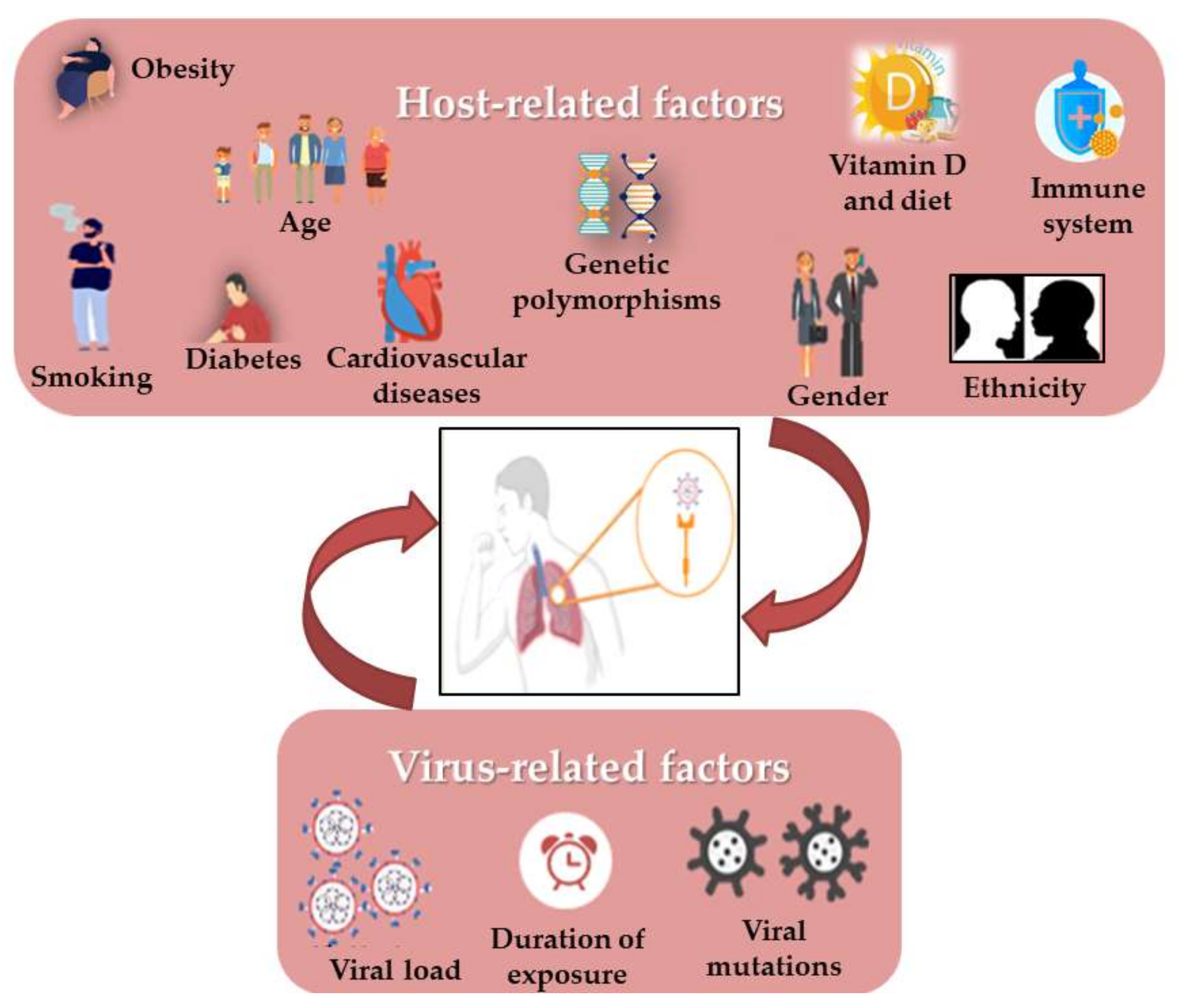 Molecules 26 06945 g002
