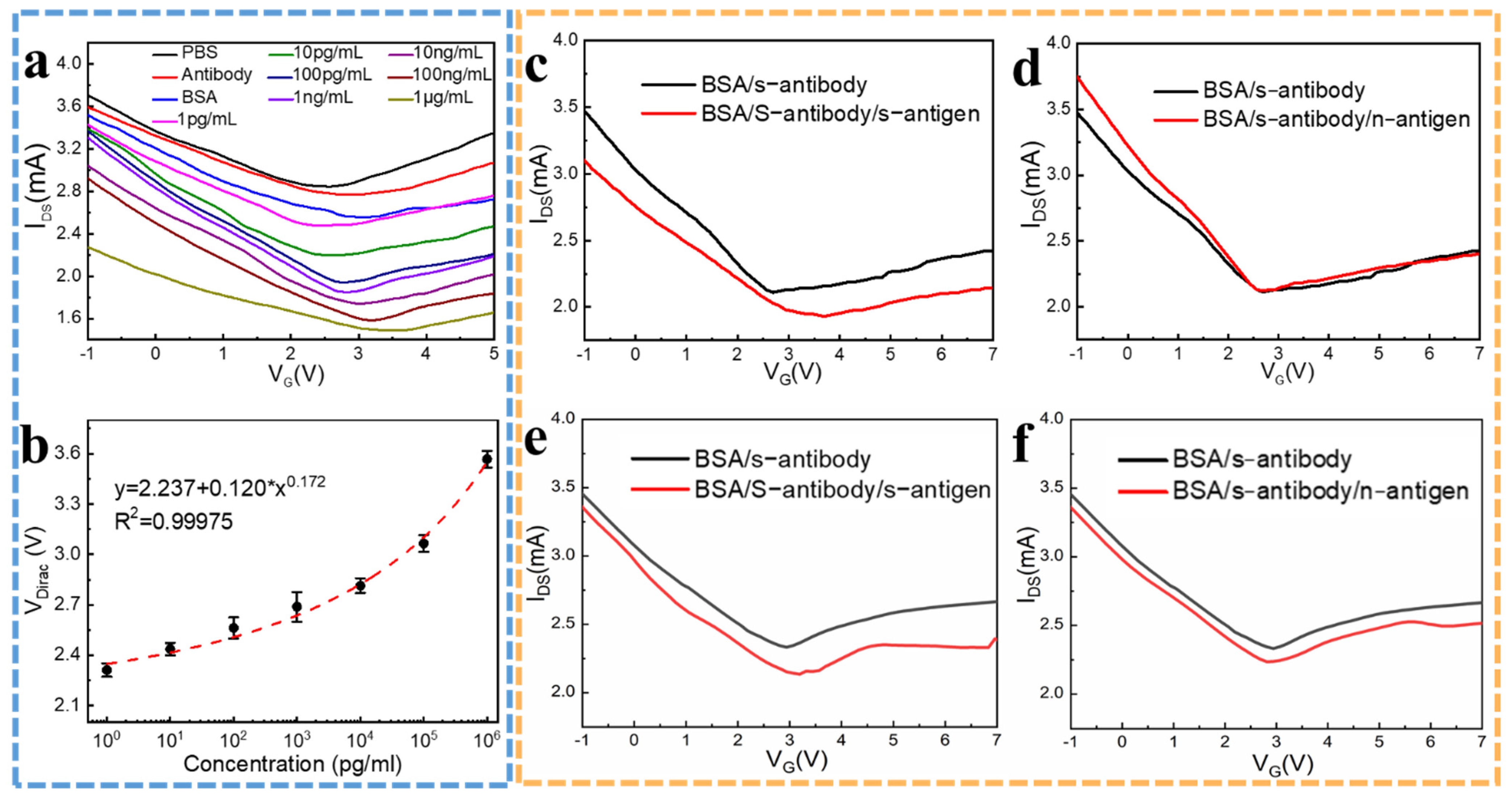 Molecules 26 06947 g005
