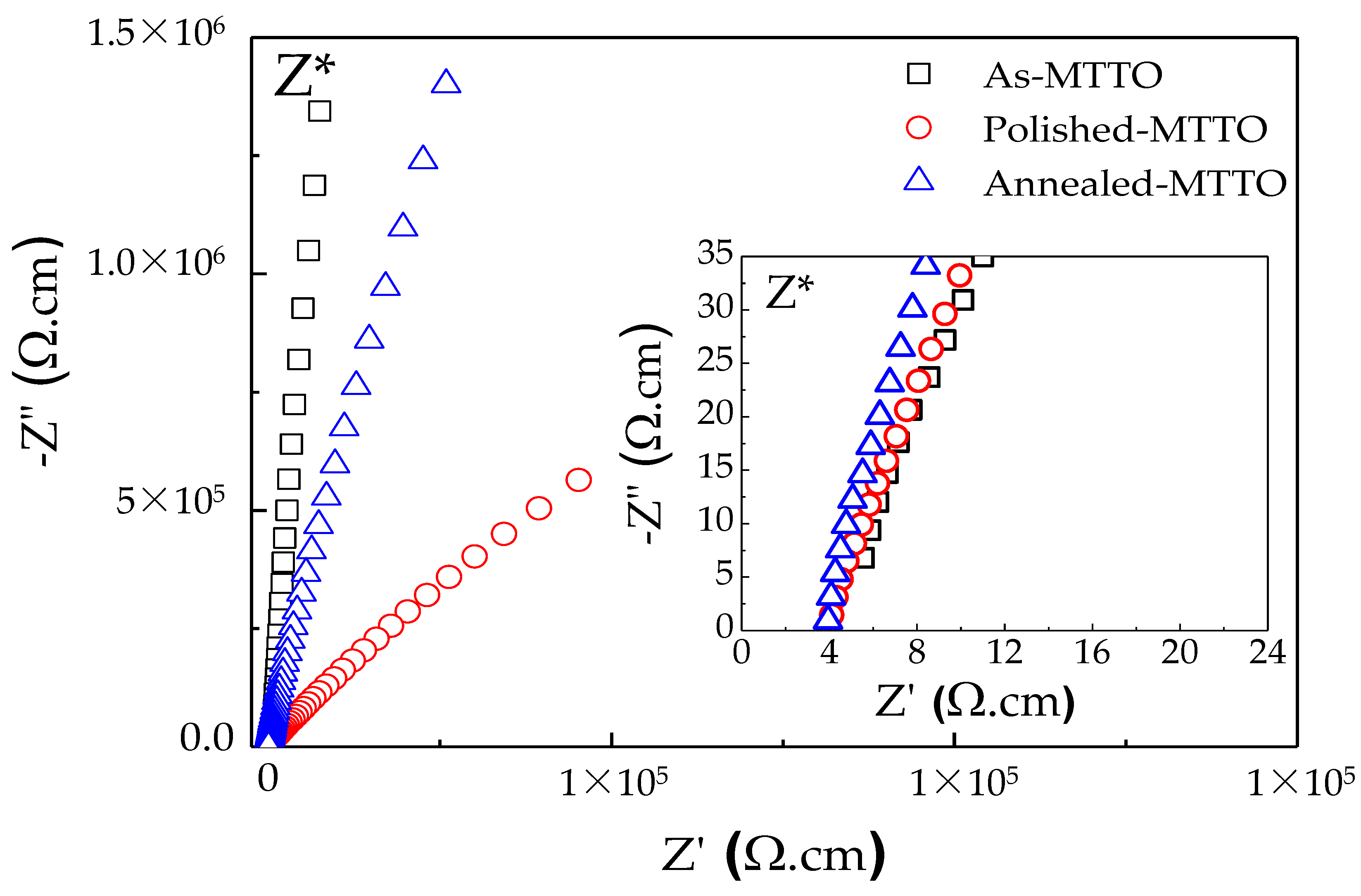 Molecules 26 06952 g005