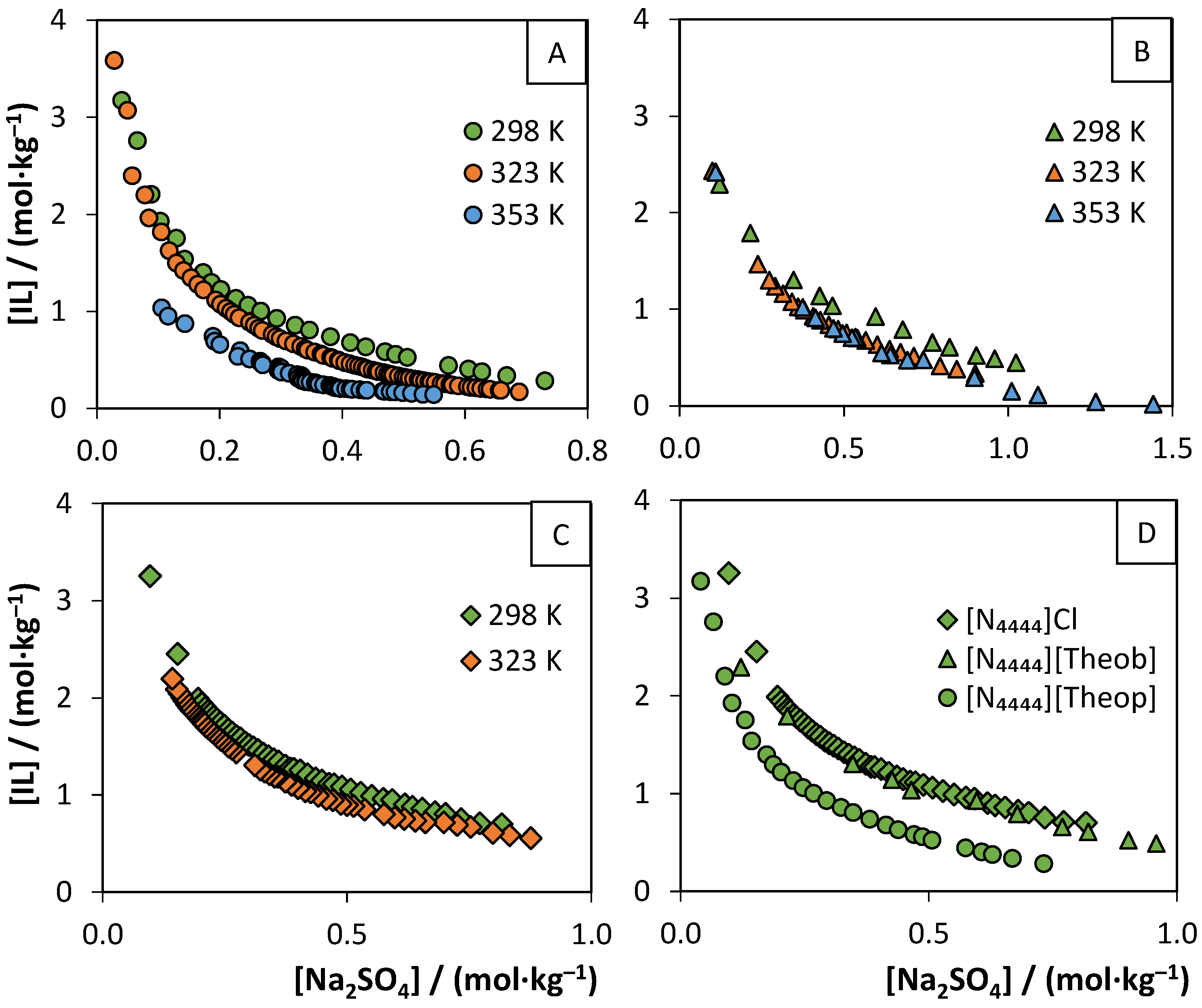 Molecules 26 06958 g003 Molecules 26 06958 g003