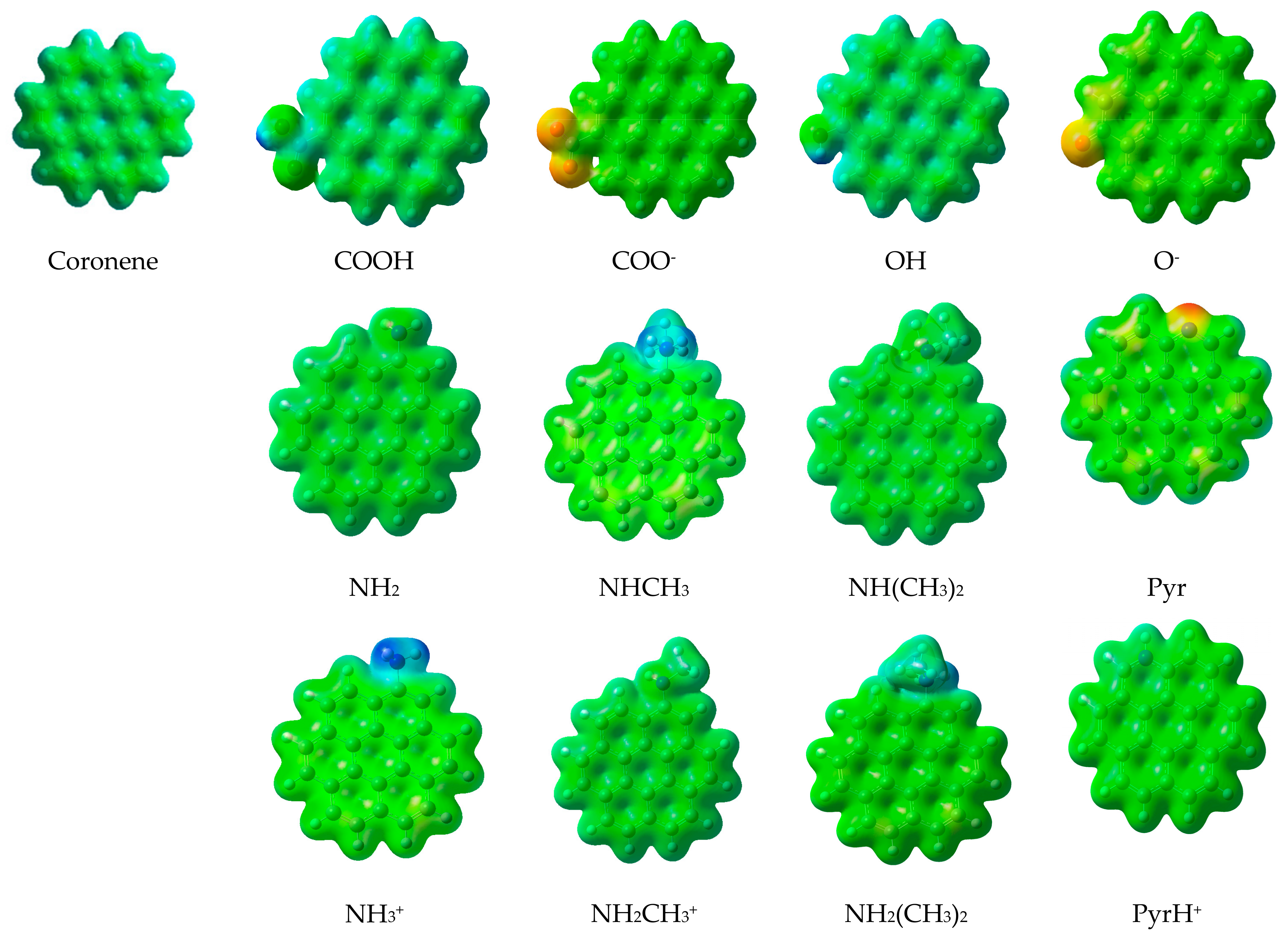 Molecules 26 06969 g007