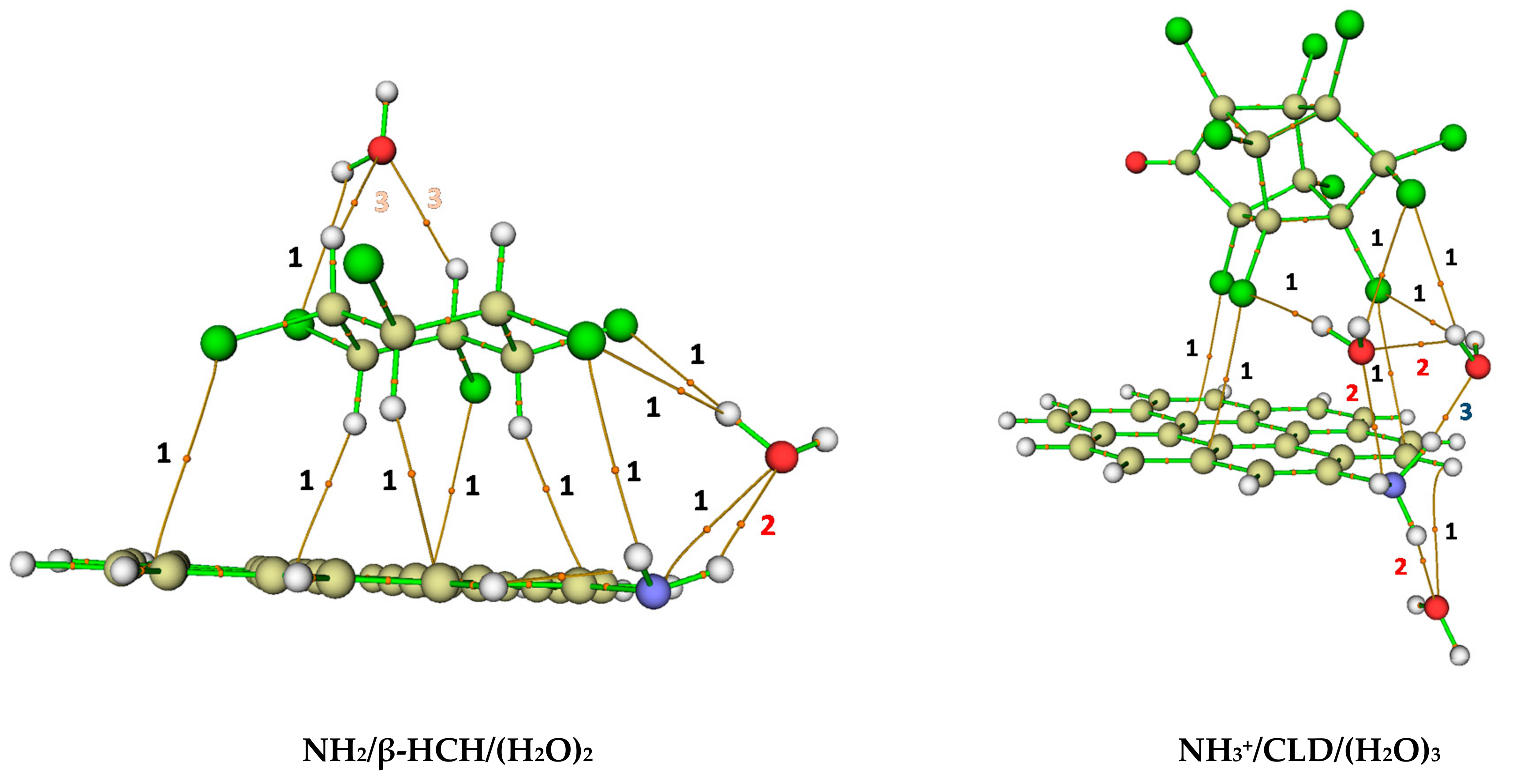 Molecules 26 06969 g008