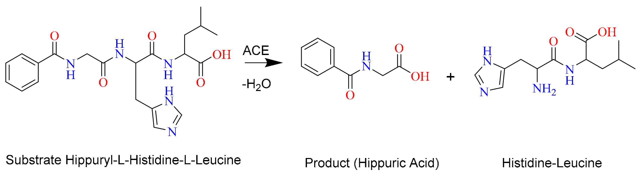 Molecules 26 06971 sch001