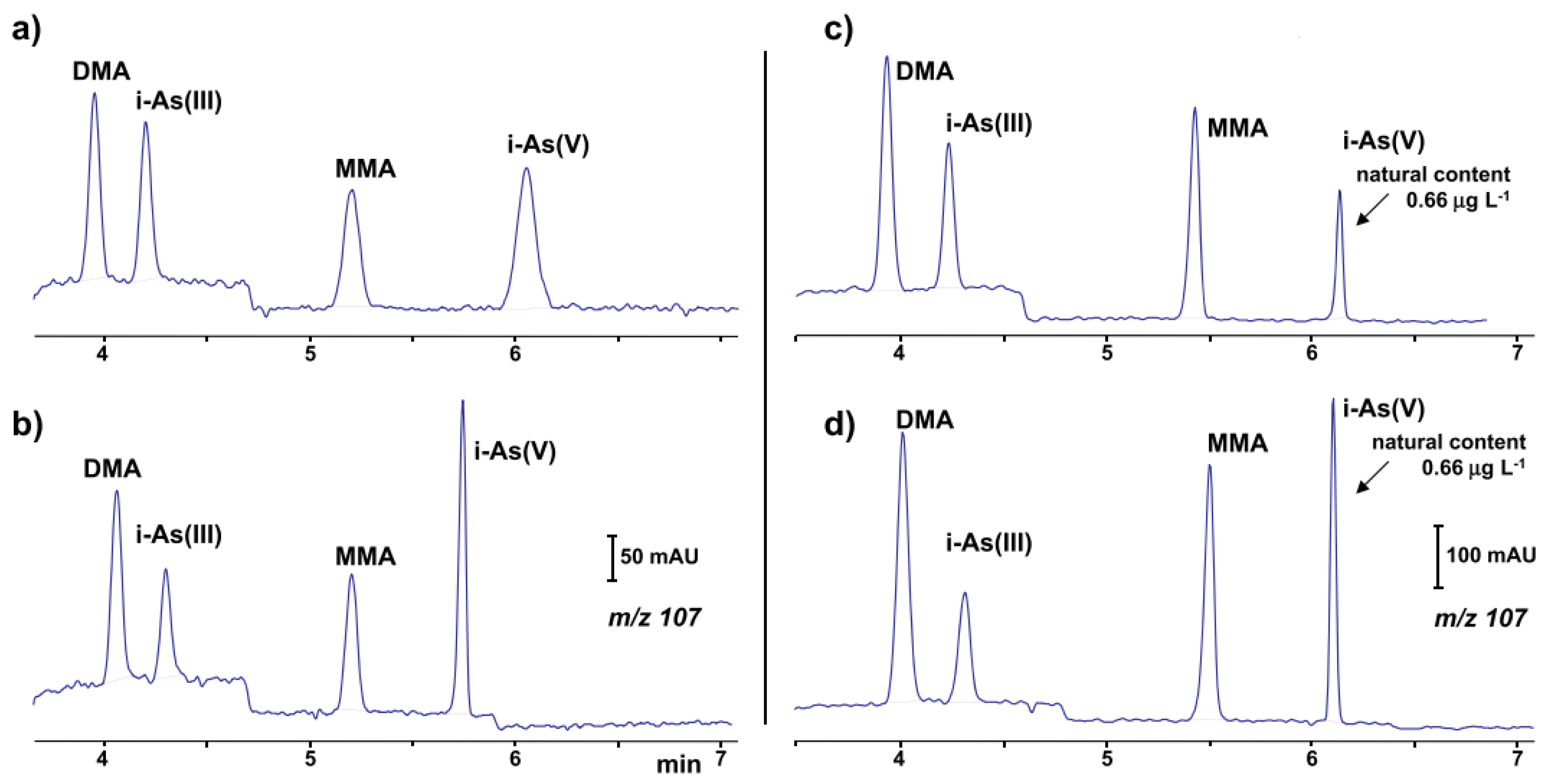Molecules 26 06972 g001 Molecules 26 06972 g001