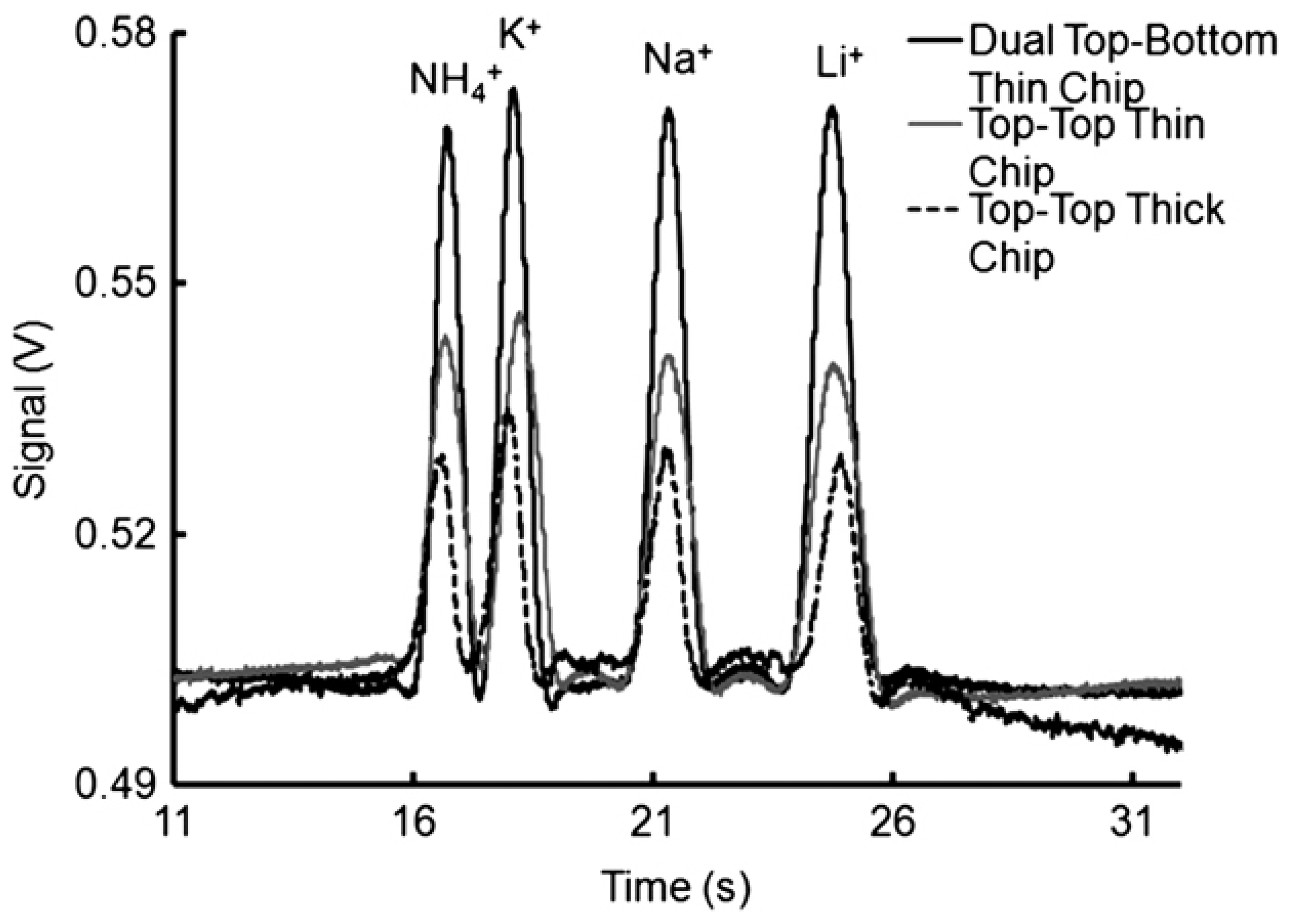 Molecules 26 06972 g007 Molecules 26 06972 g007