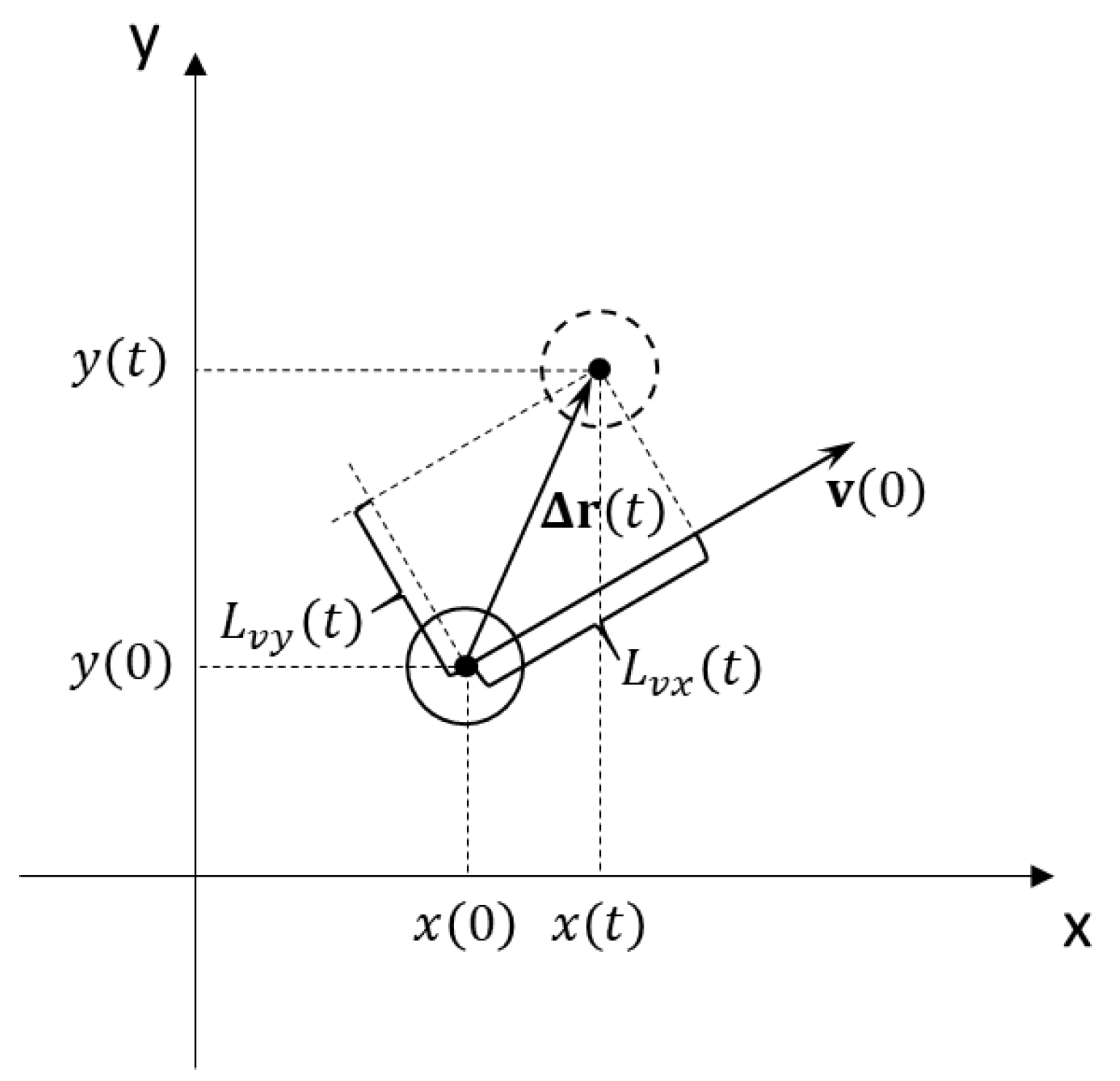 Molecules 26 06974 g004 Molecules 26 06974 g004