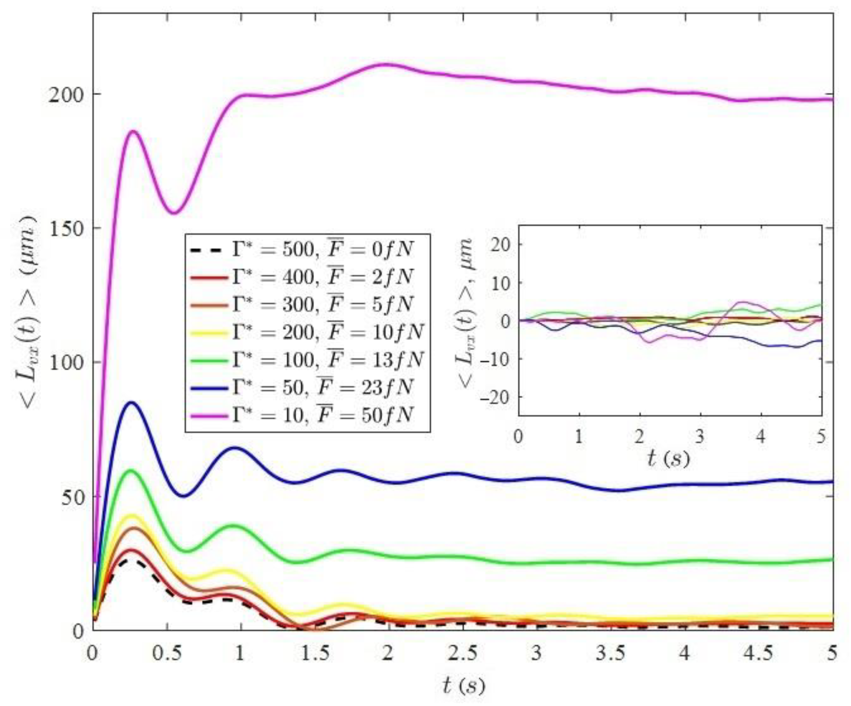 Molecules 26 06974 g005 Molecules 26 06974 g005