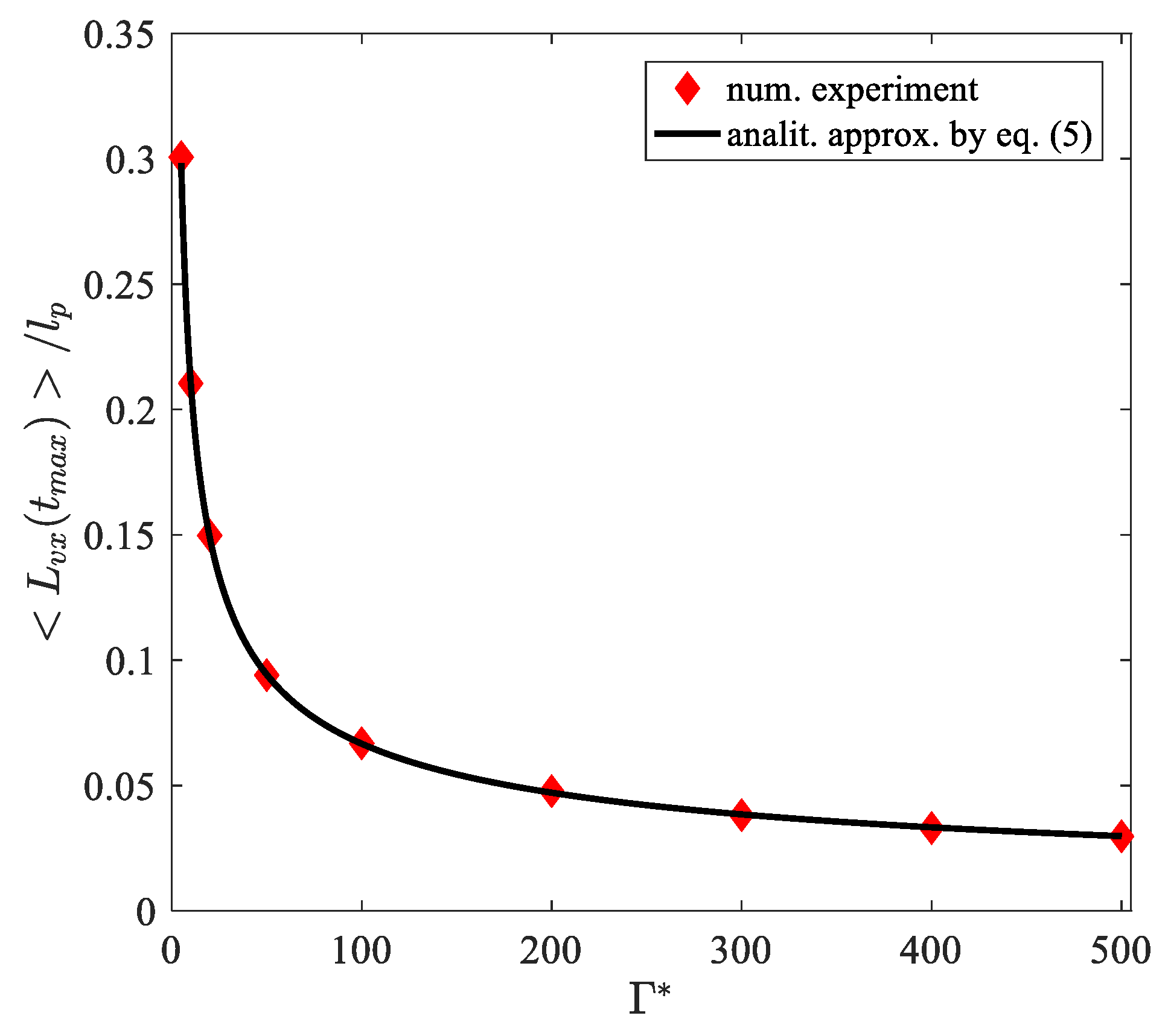 Molecules 26 06974 g006 Molecules 26 06974 g006