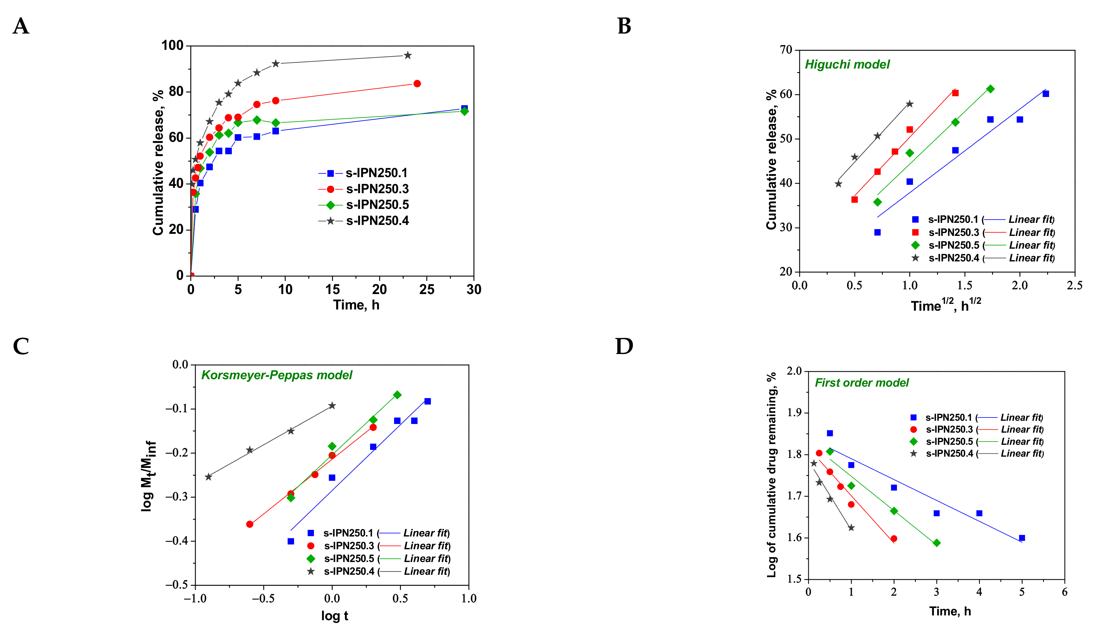 Molecules 26 06975 g008