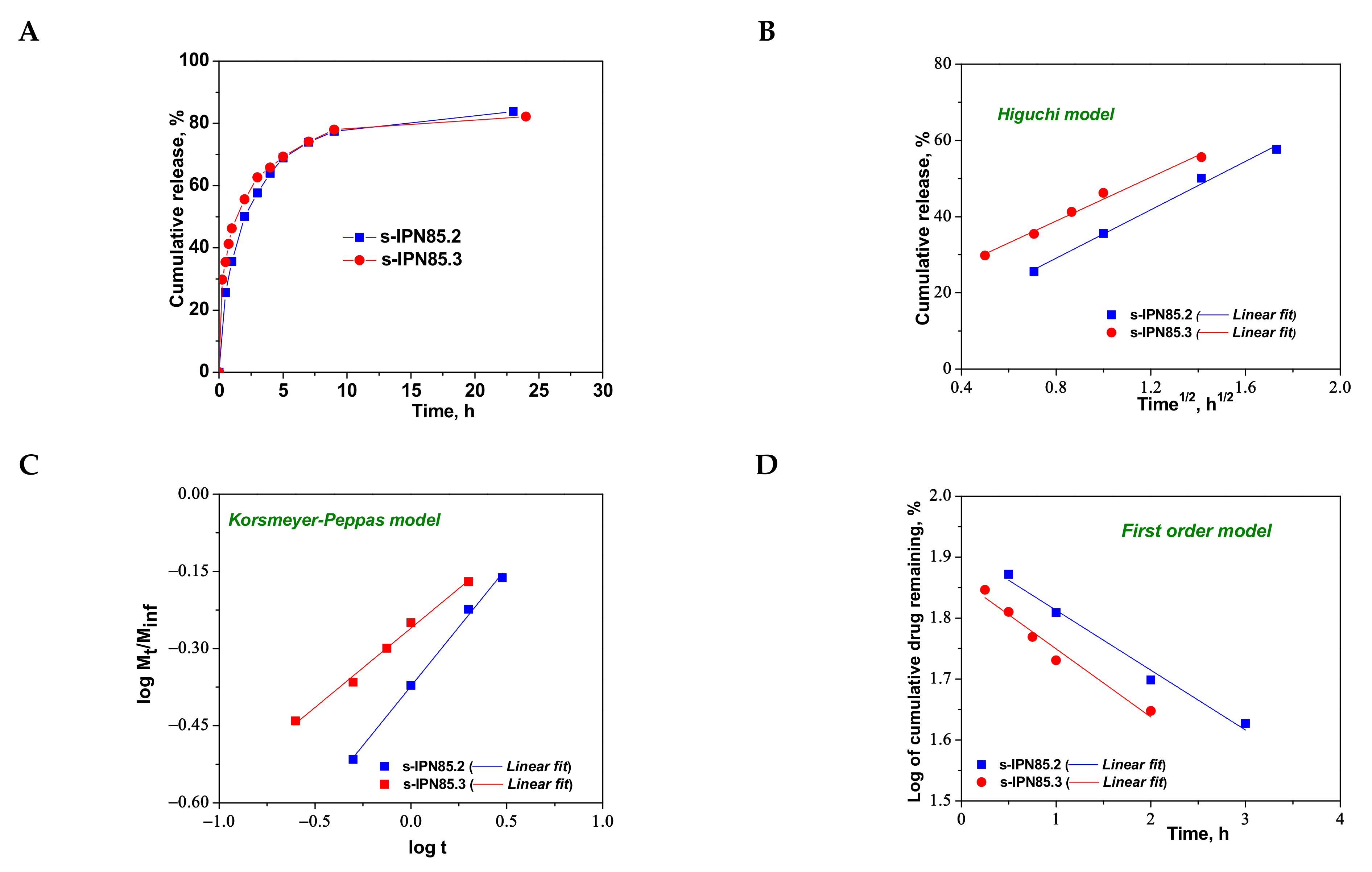 Molecules 26 06975 g009