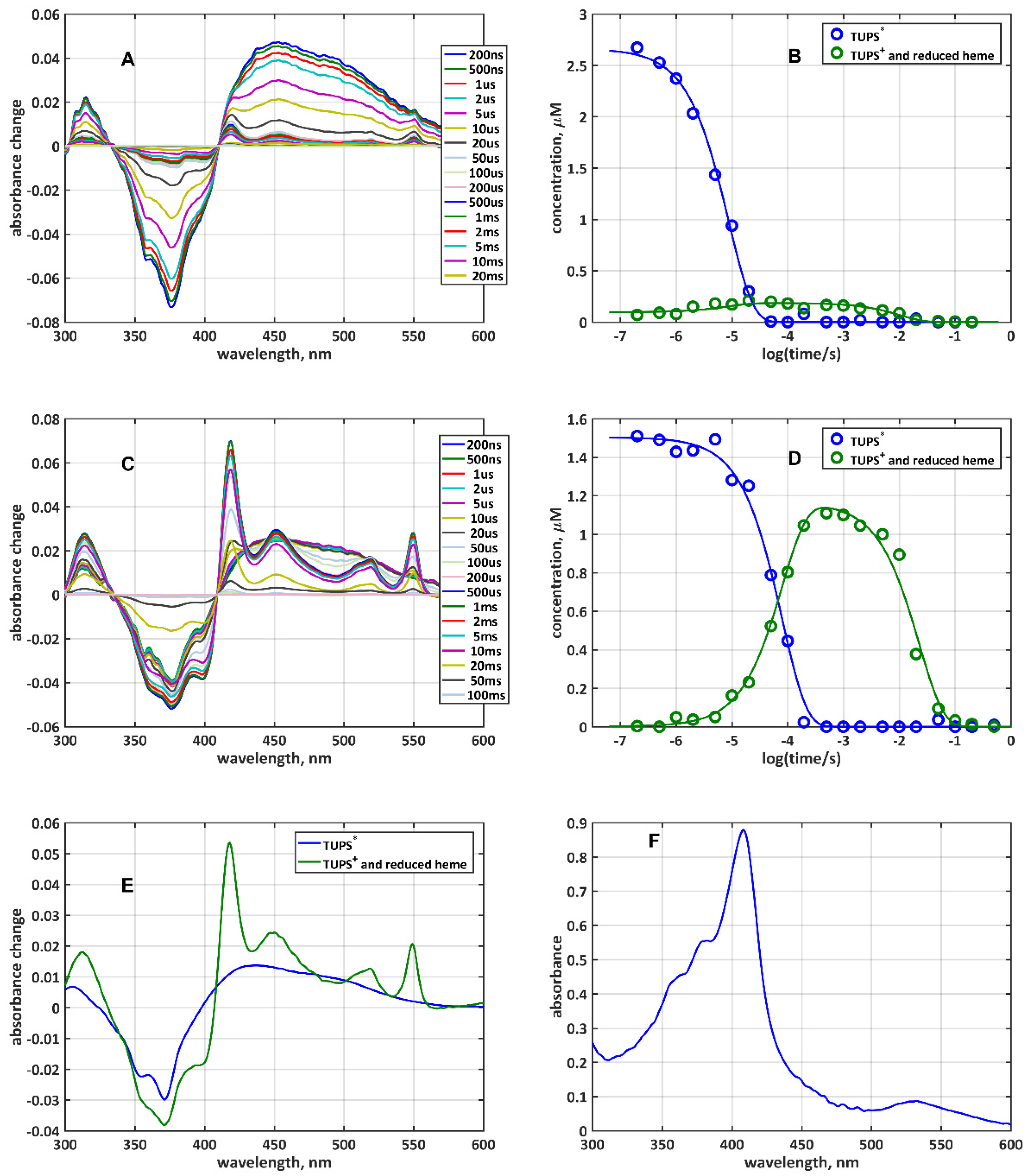 Molecules 26 06976 g002 Molecules 26 06976 g002