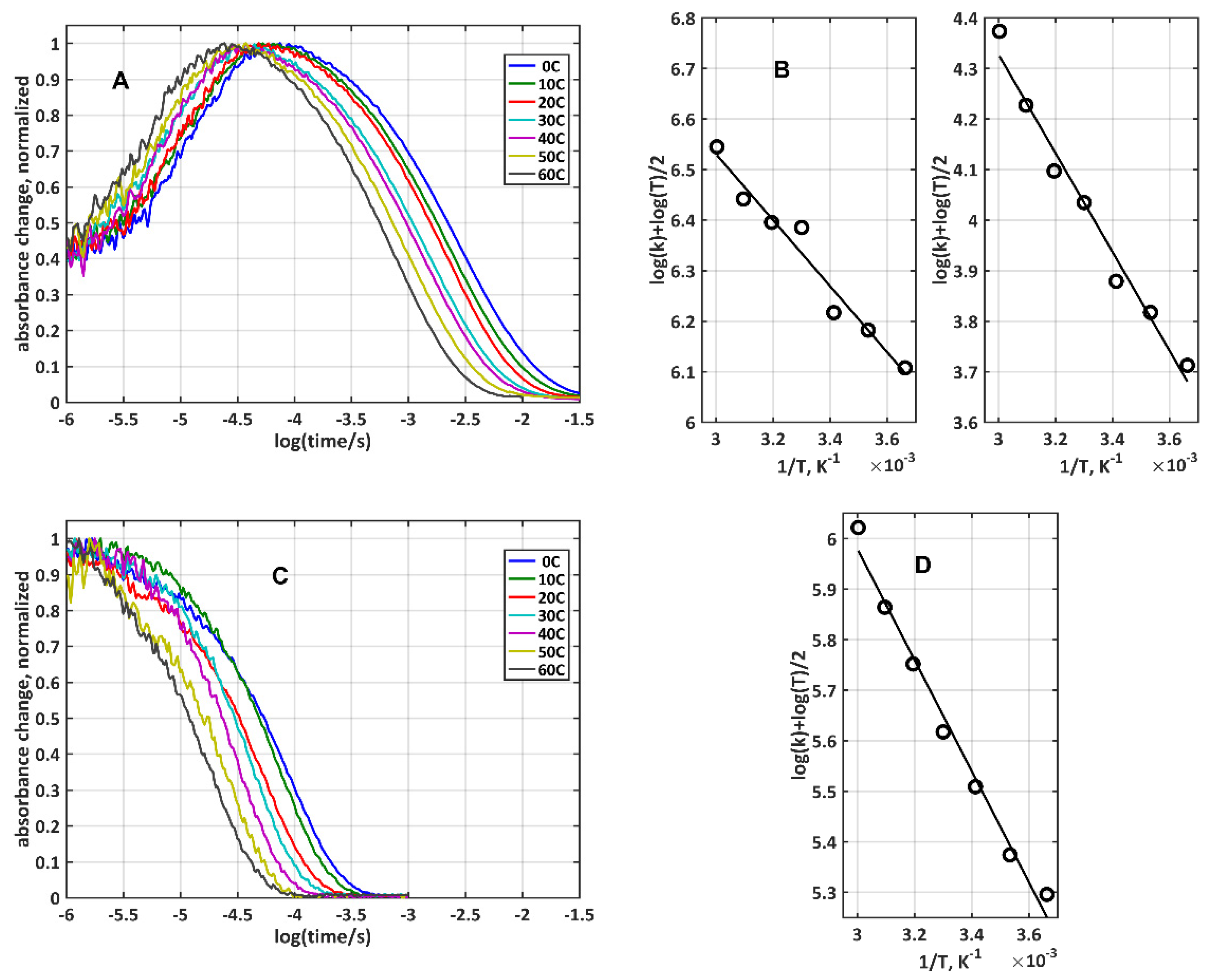 Molecules 26 06976 g004 Molecules 26 06976 g004