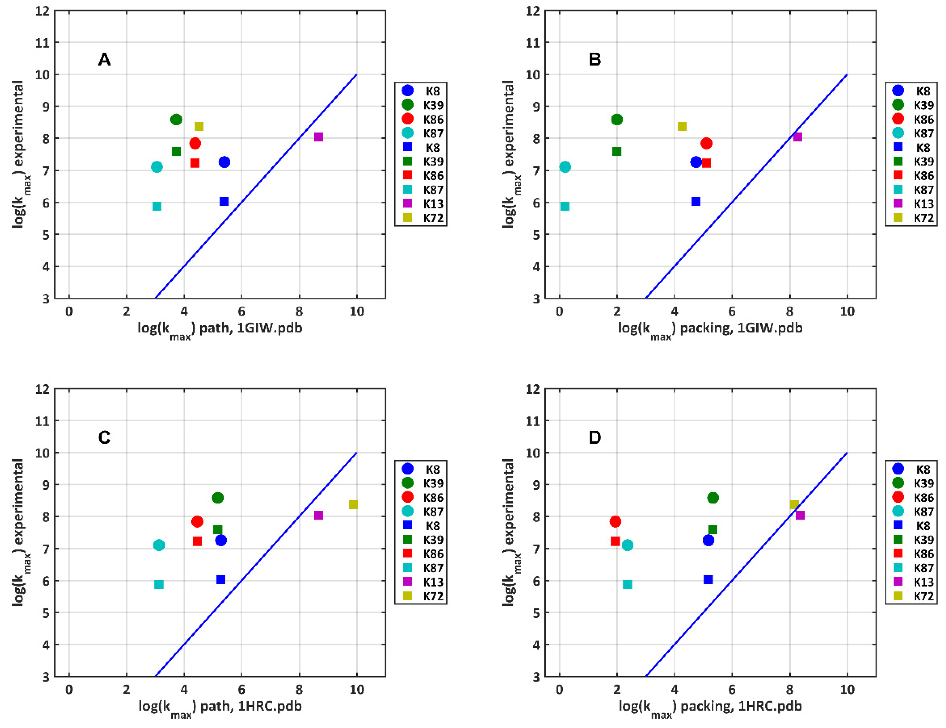 Molecules 26 06976 g005 Molecules 26 06976 g005
