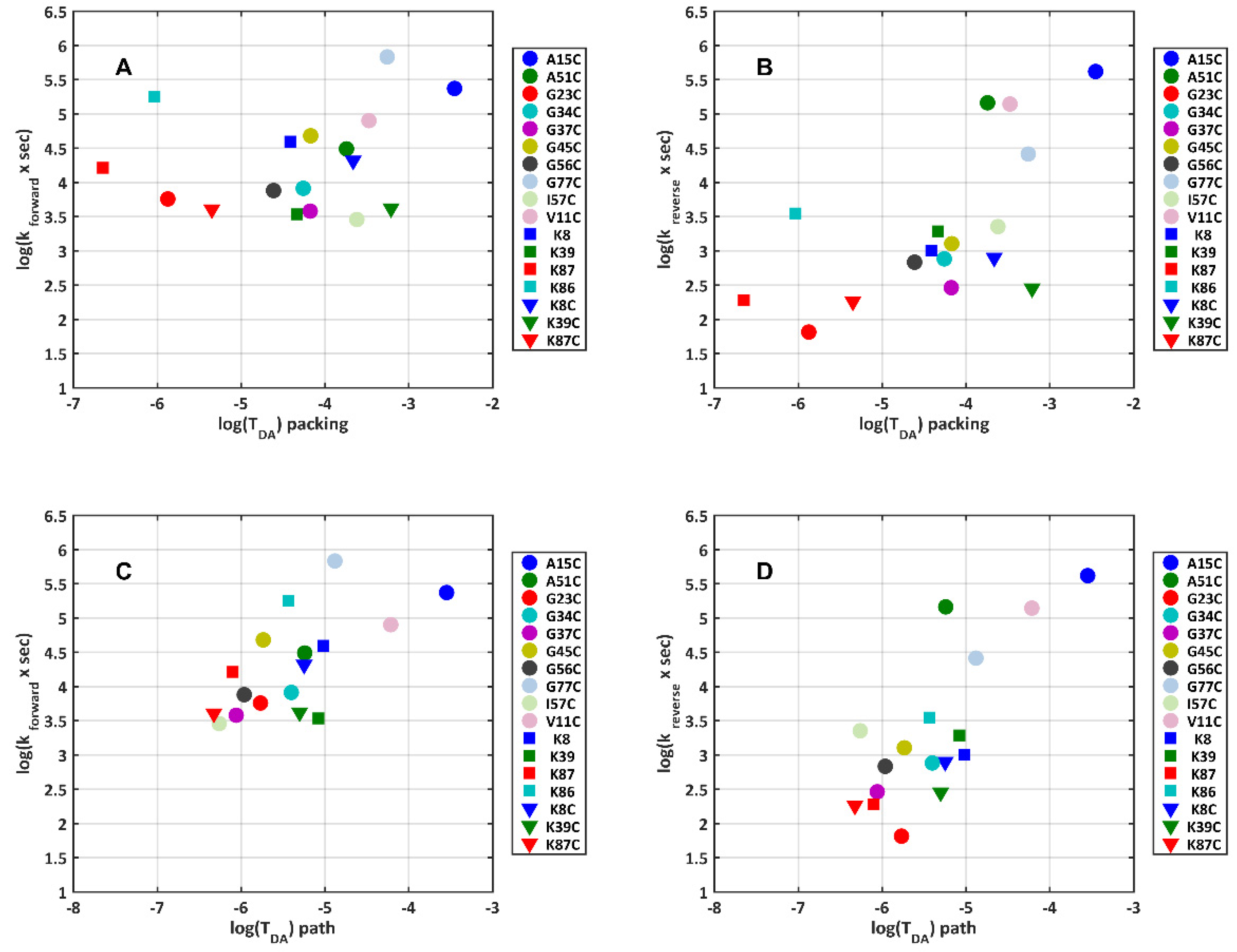 Molecules 26 06976 g006 Molecules 26 06976 g006