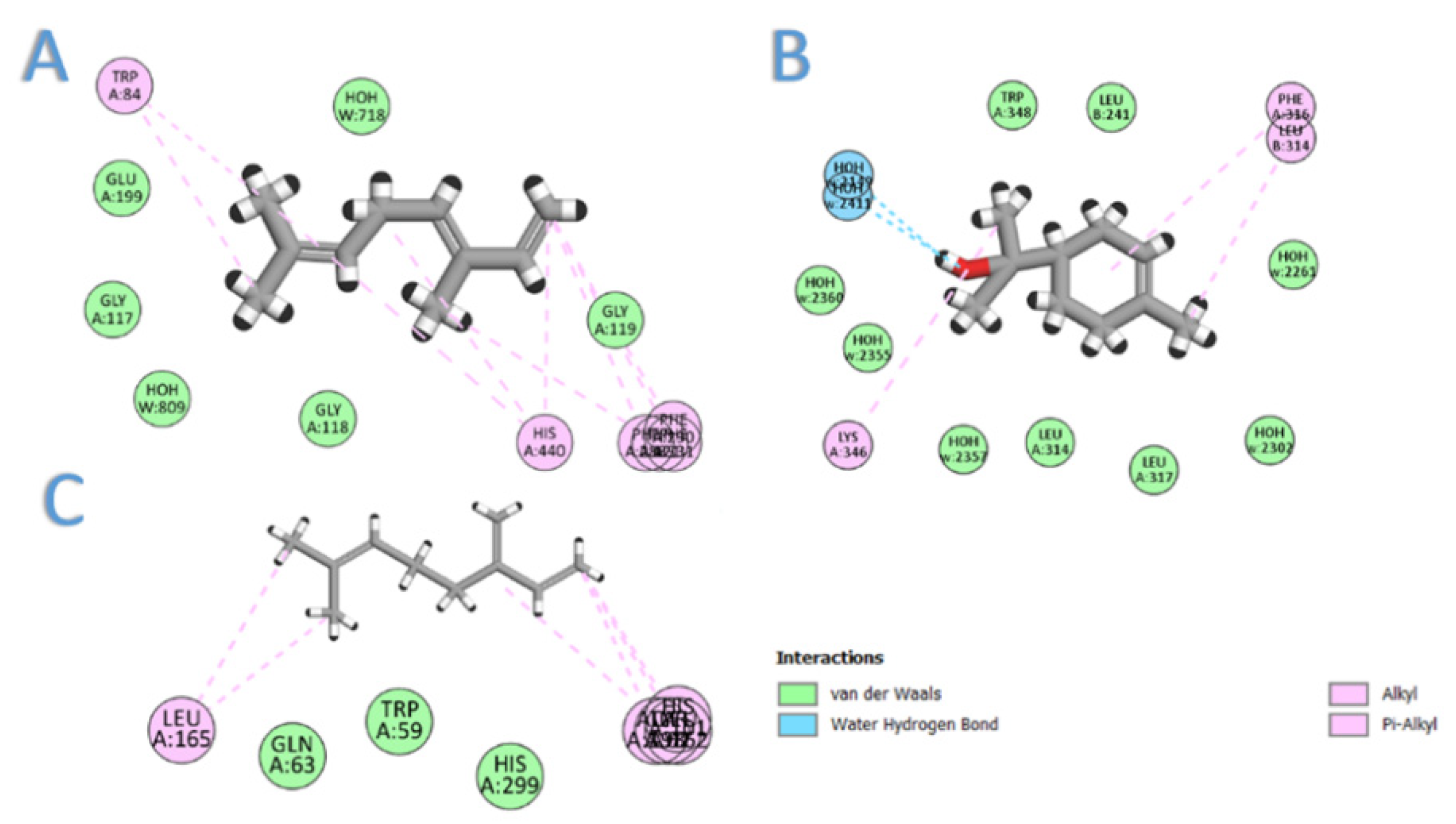 Molecules 26 06984 g003 Molecules 26 06984 g003