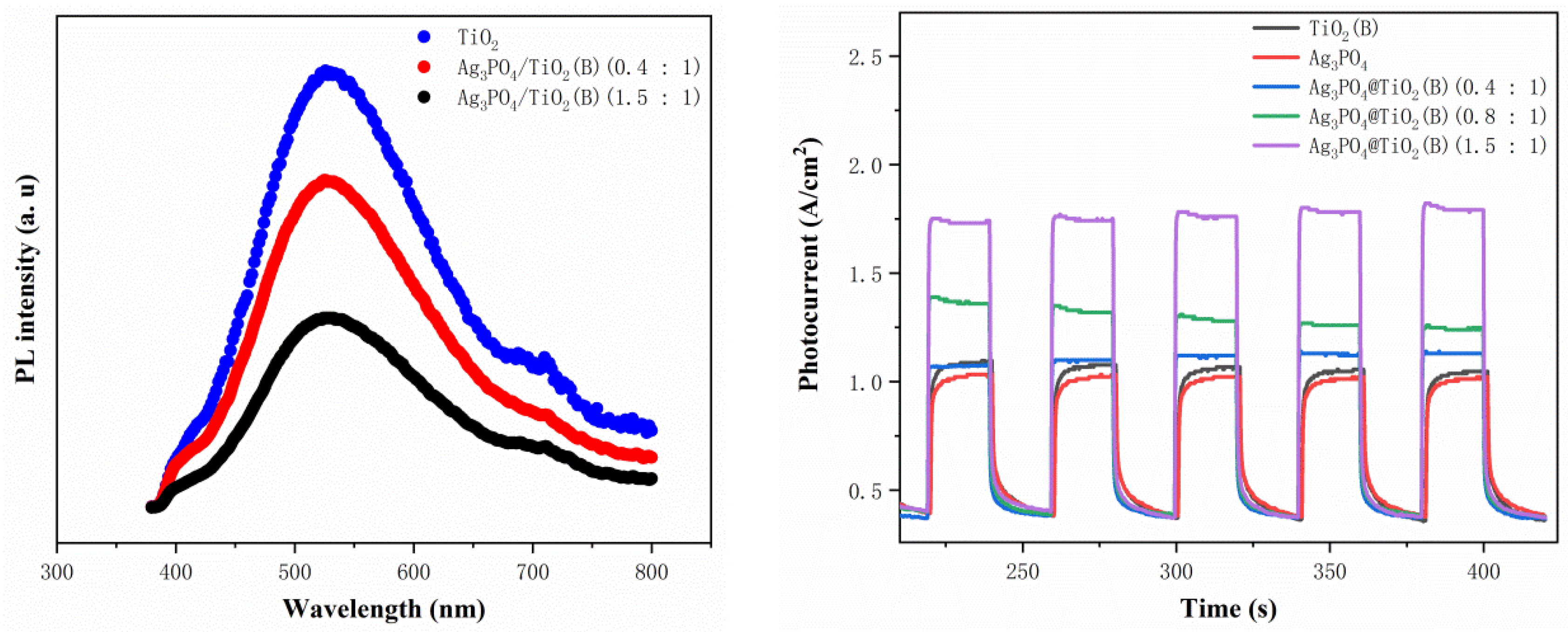 Molecules 26 06987 g007