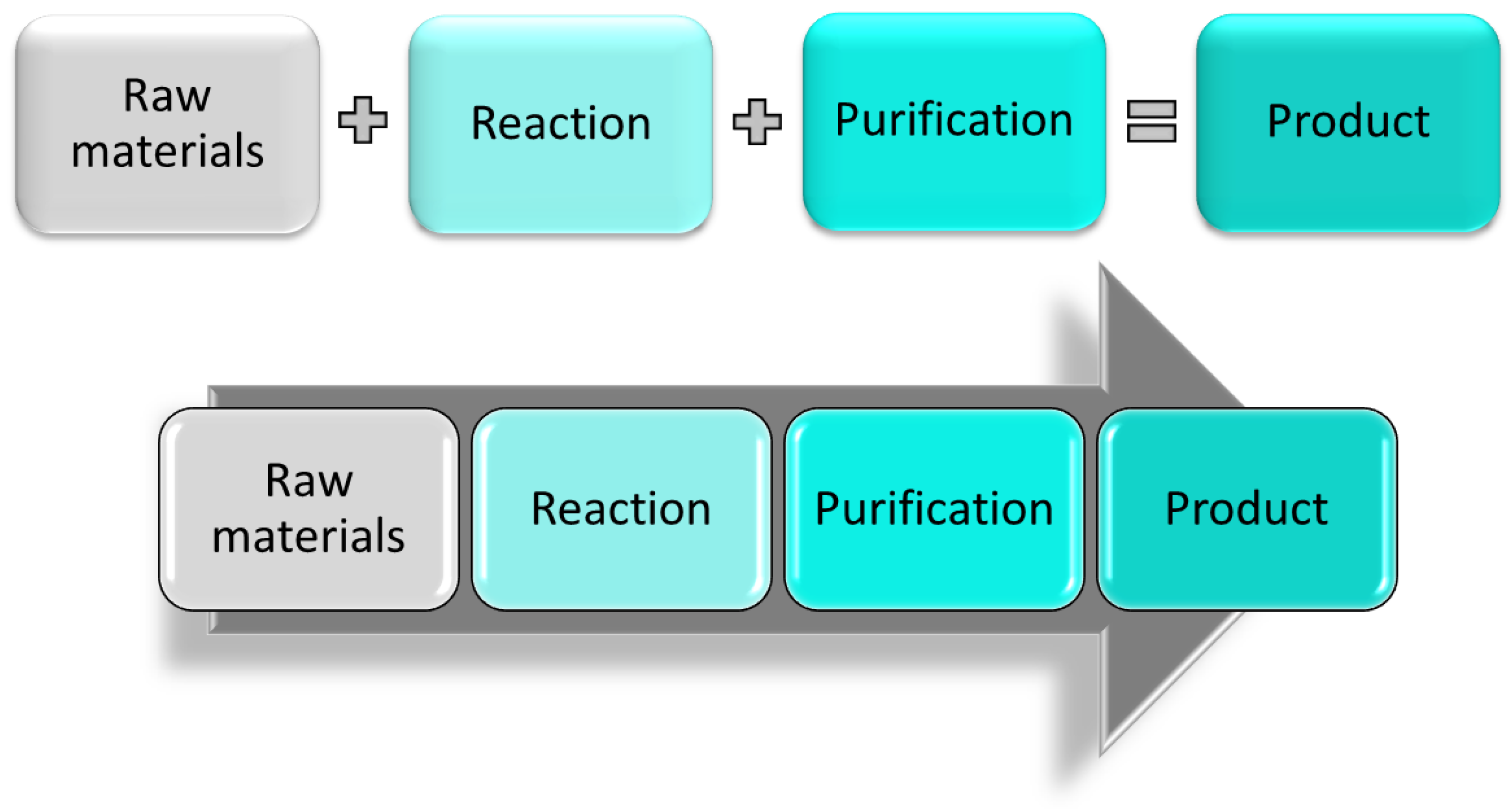 Molecules 26 06992 g001
