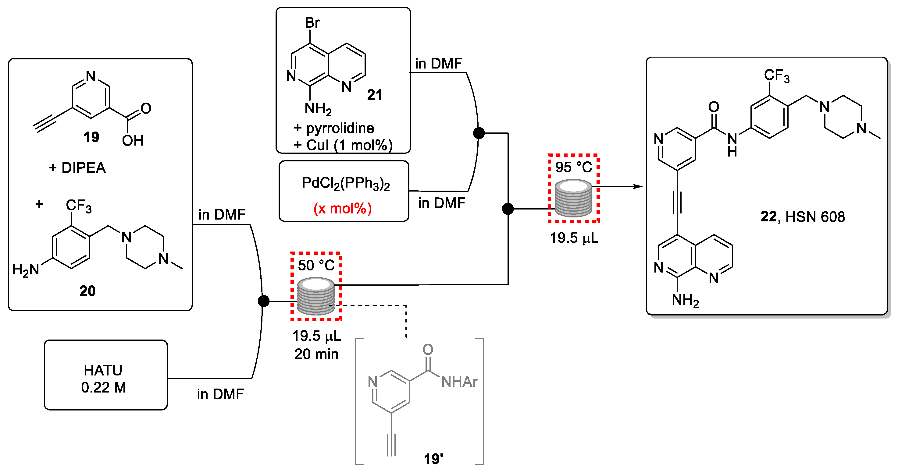 Molecules 26 06992 sch005