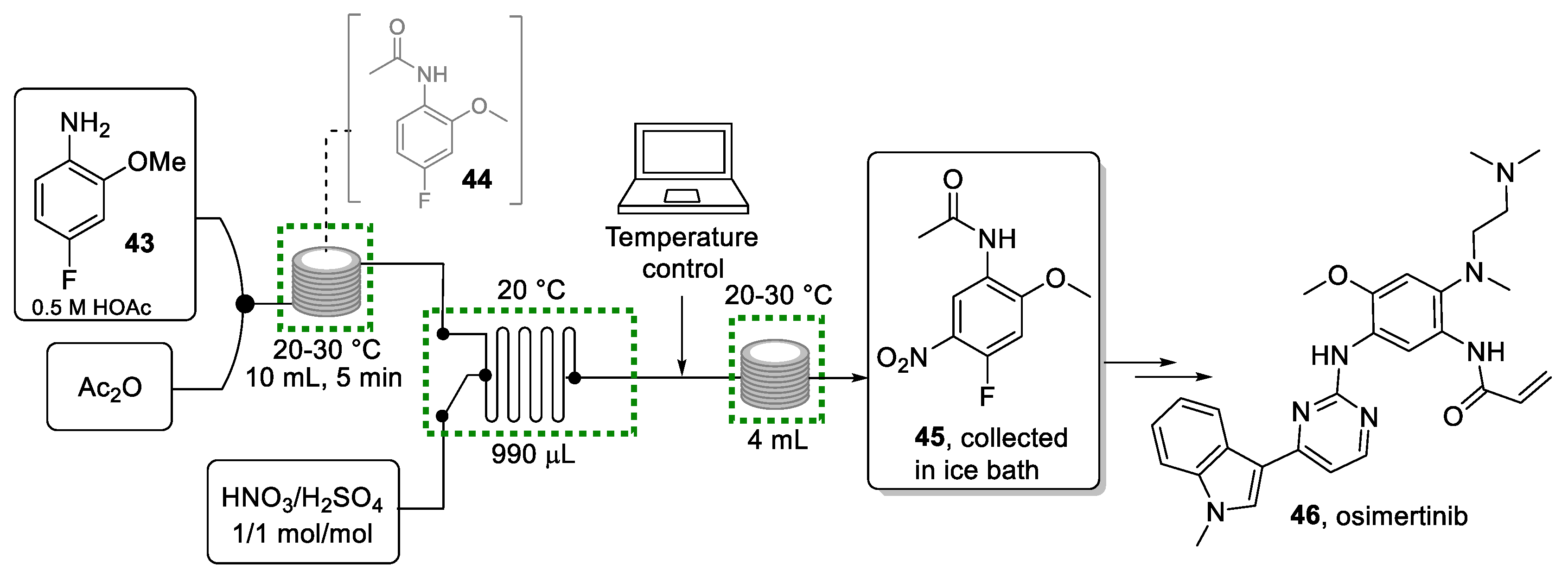 Molecules 26 06992 sch009