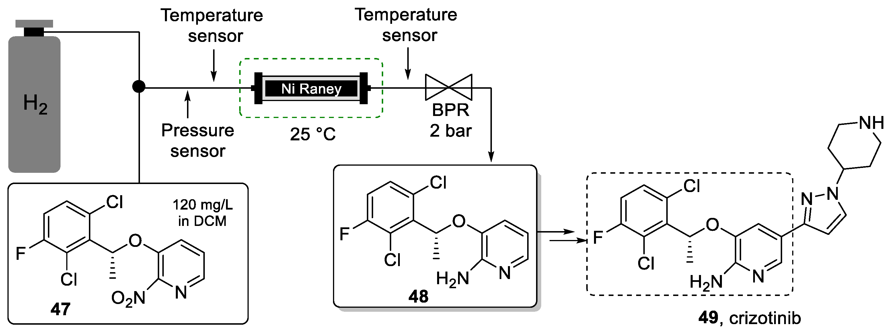 Molecules 26 06992 sch010