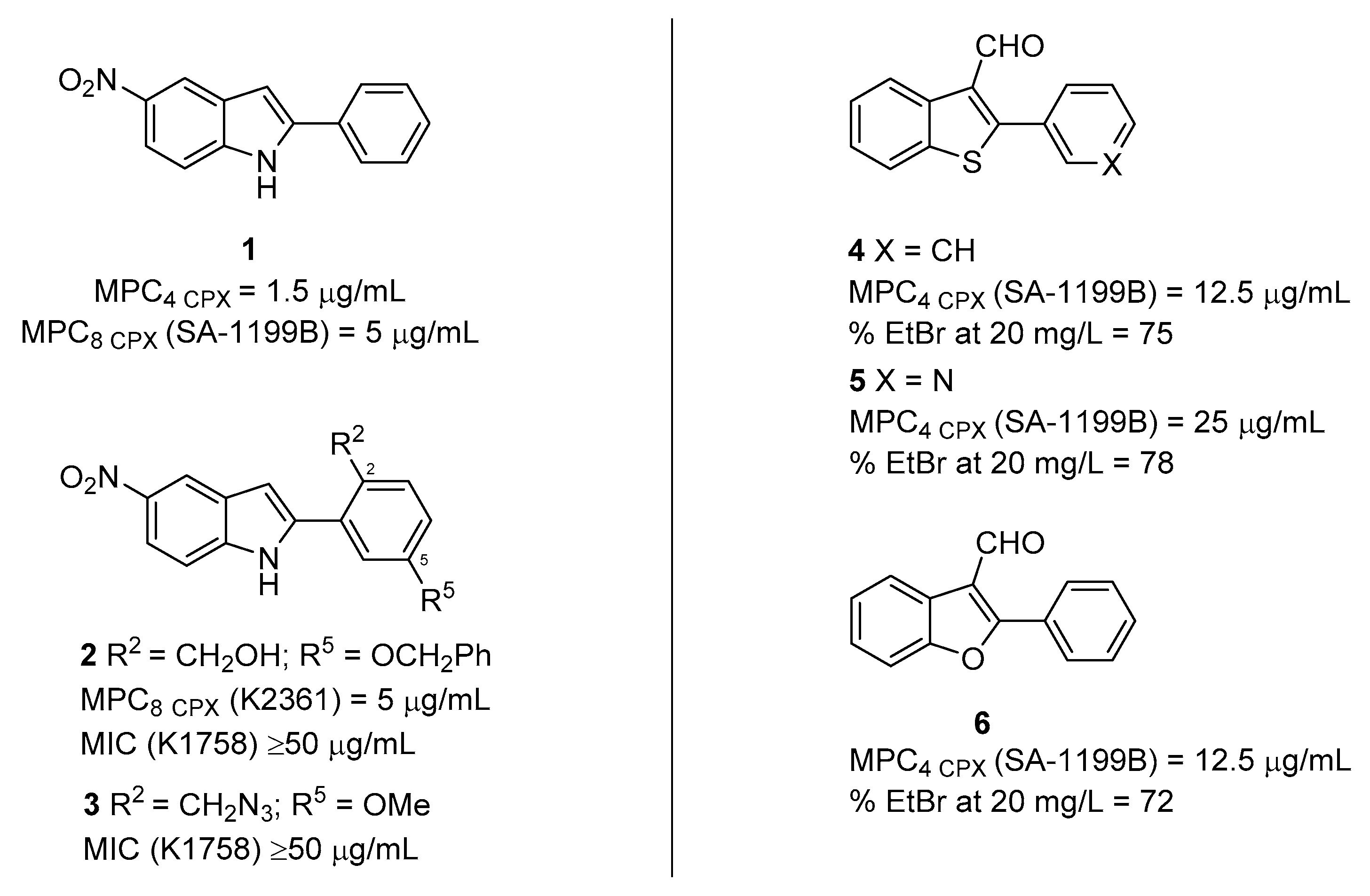 Molecules 26 06996 g002