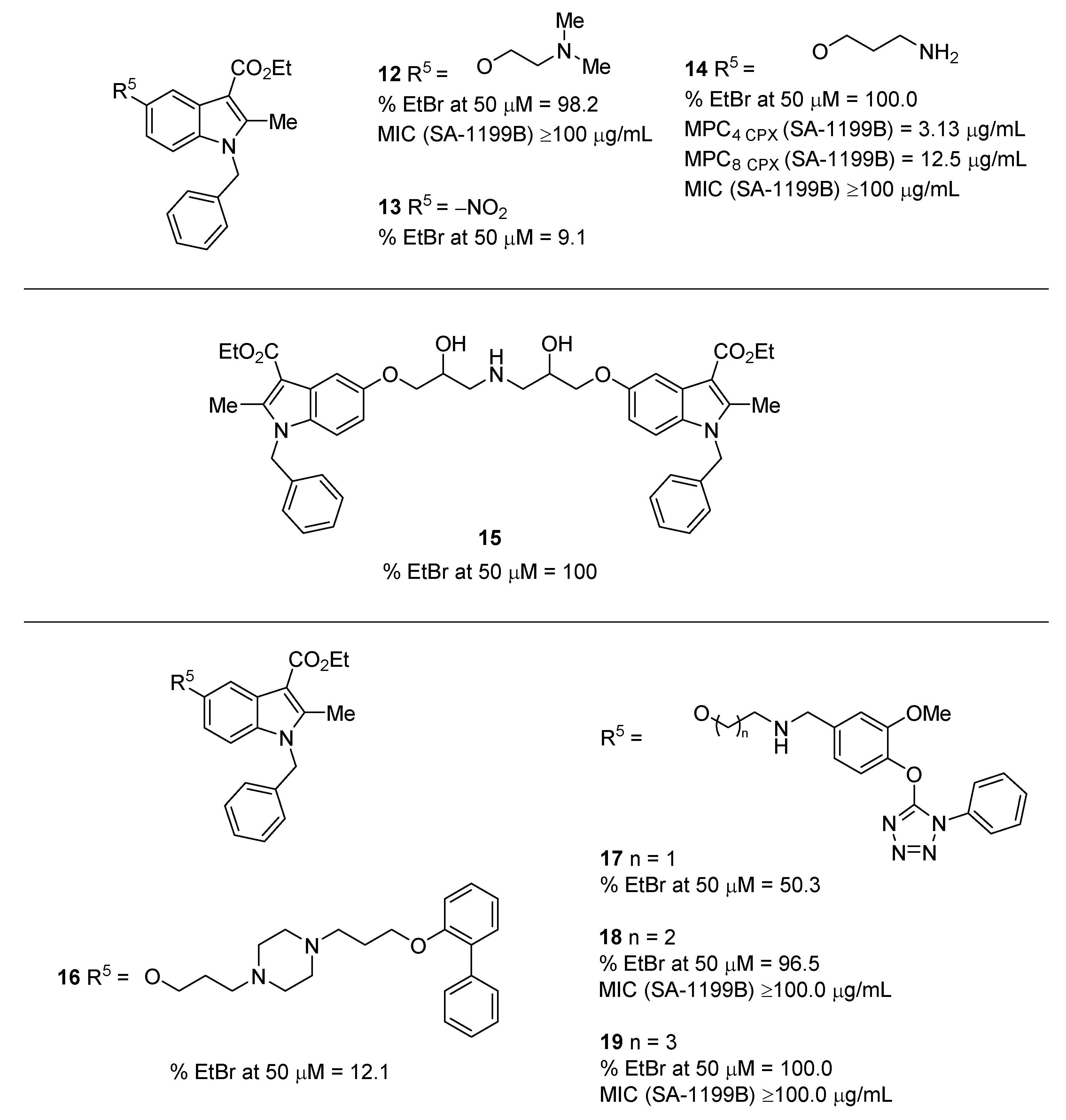 Molecules 26 06996 g005