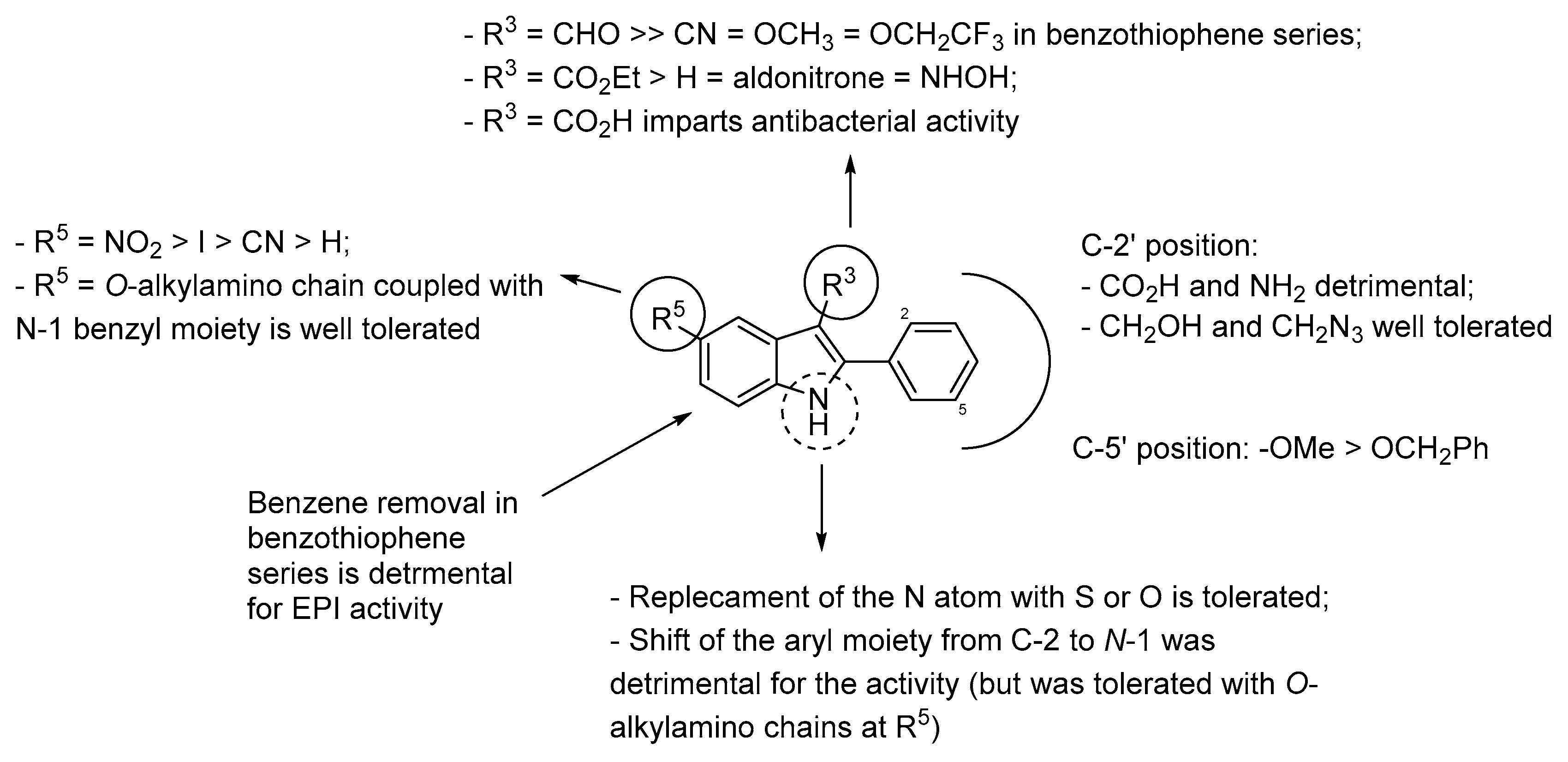 Molecules 26 06996 g006