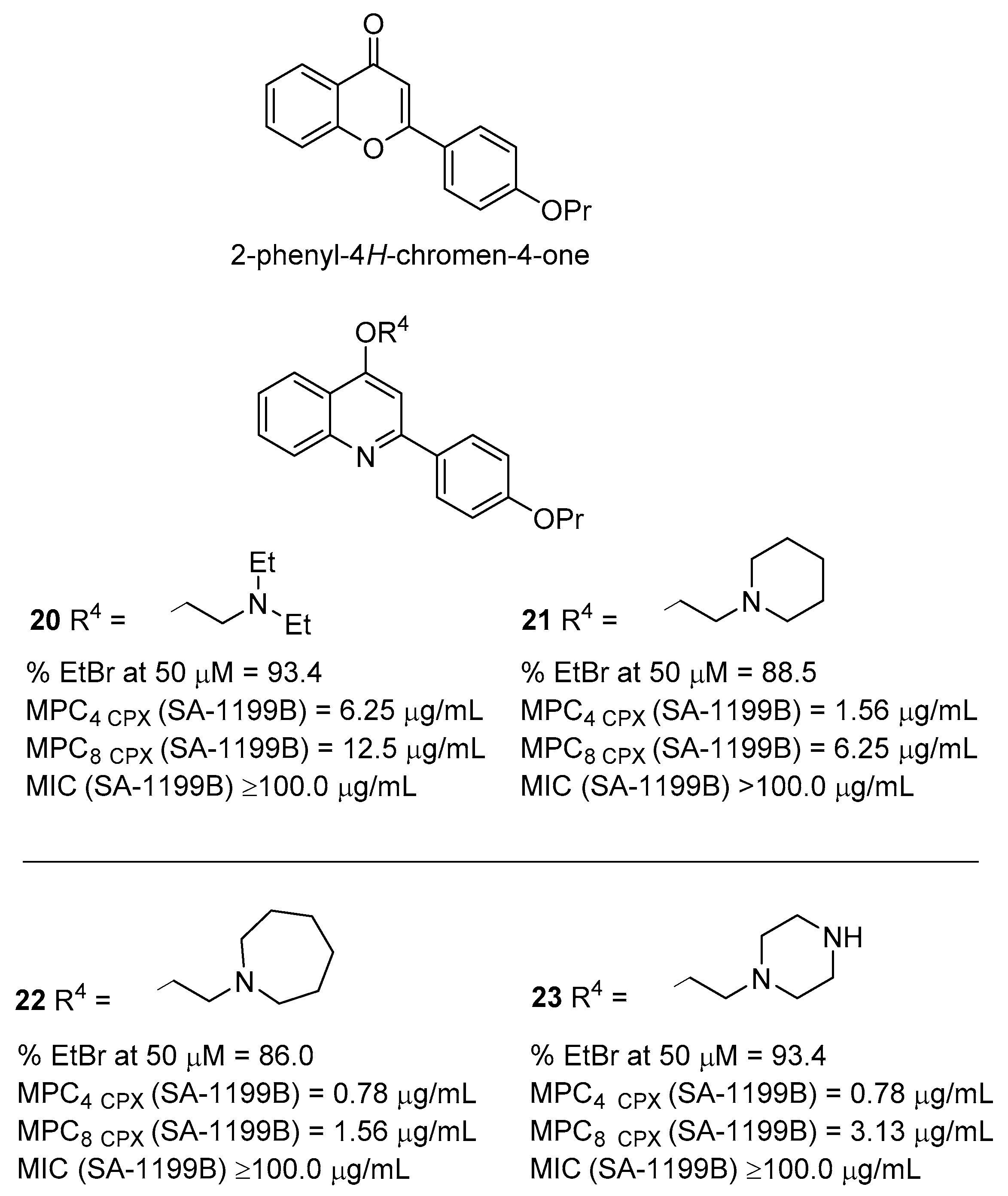 Molecules 26 06996 g007