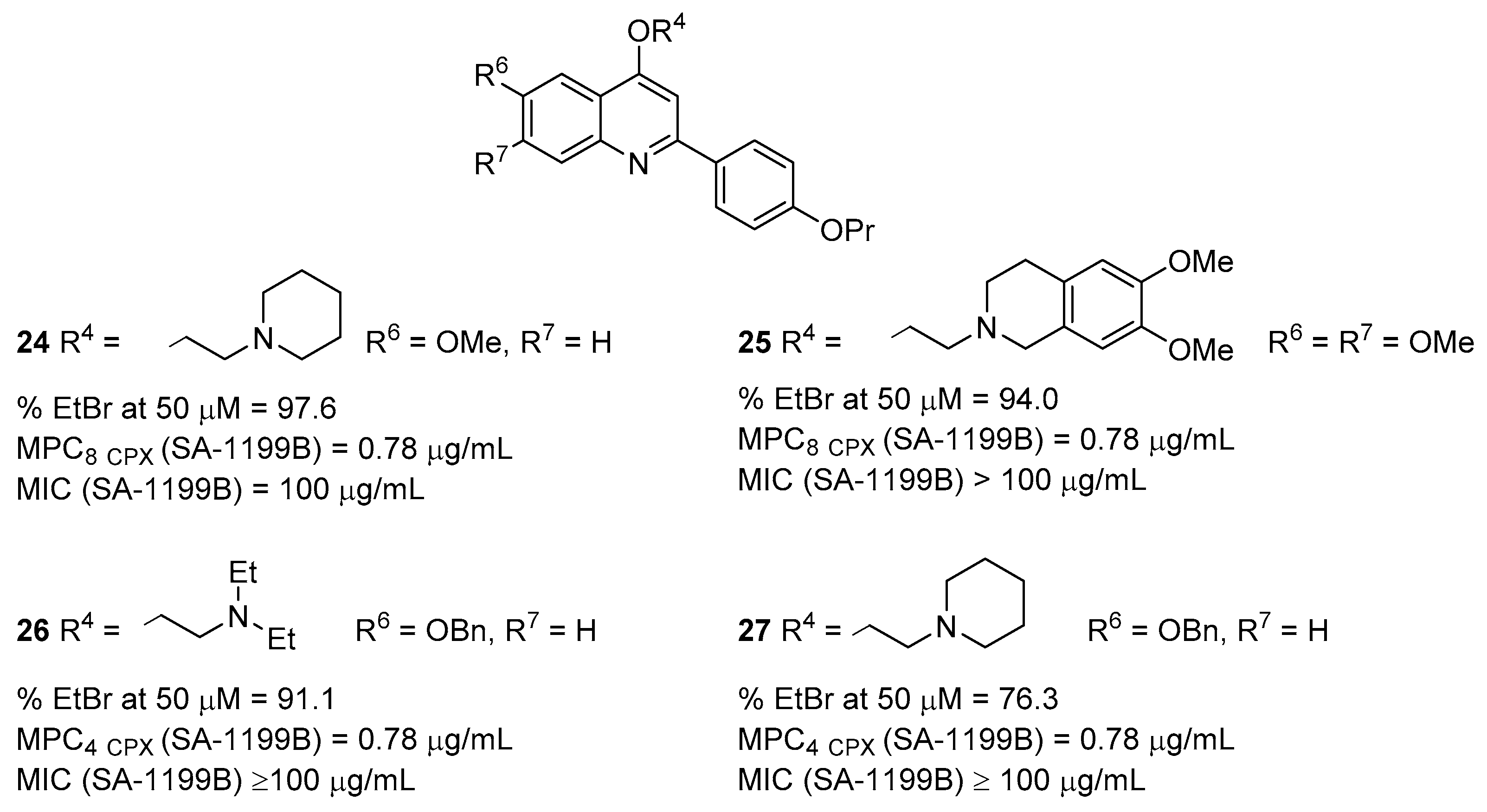 Molecules 26 06996 g008