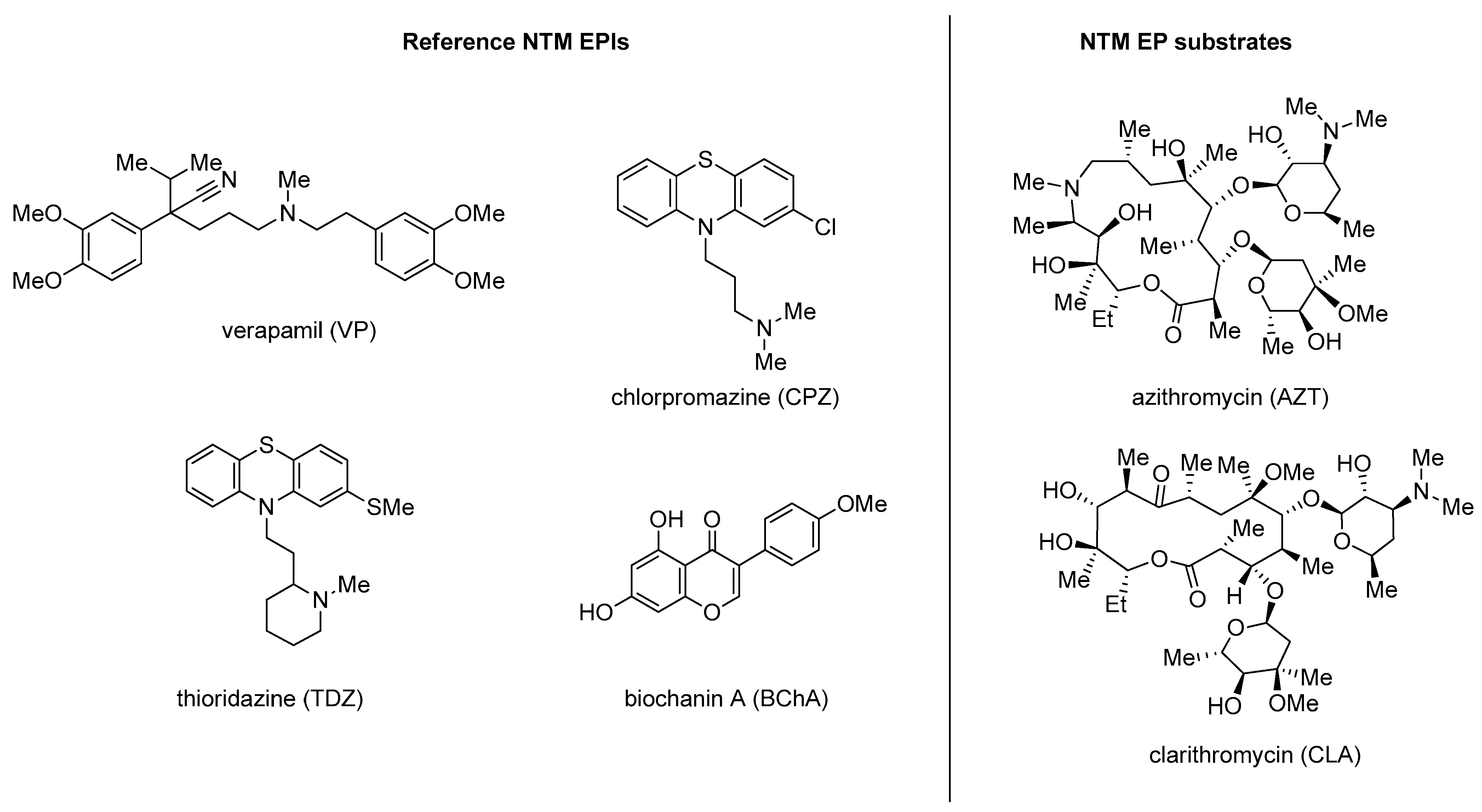 Molecules 26 06996 g015