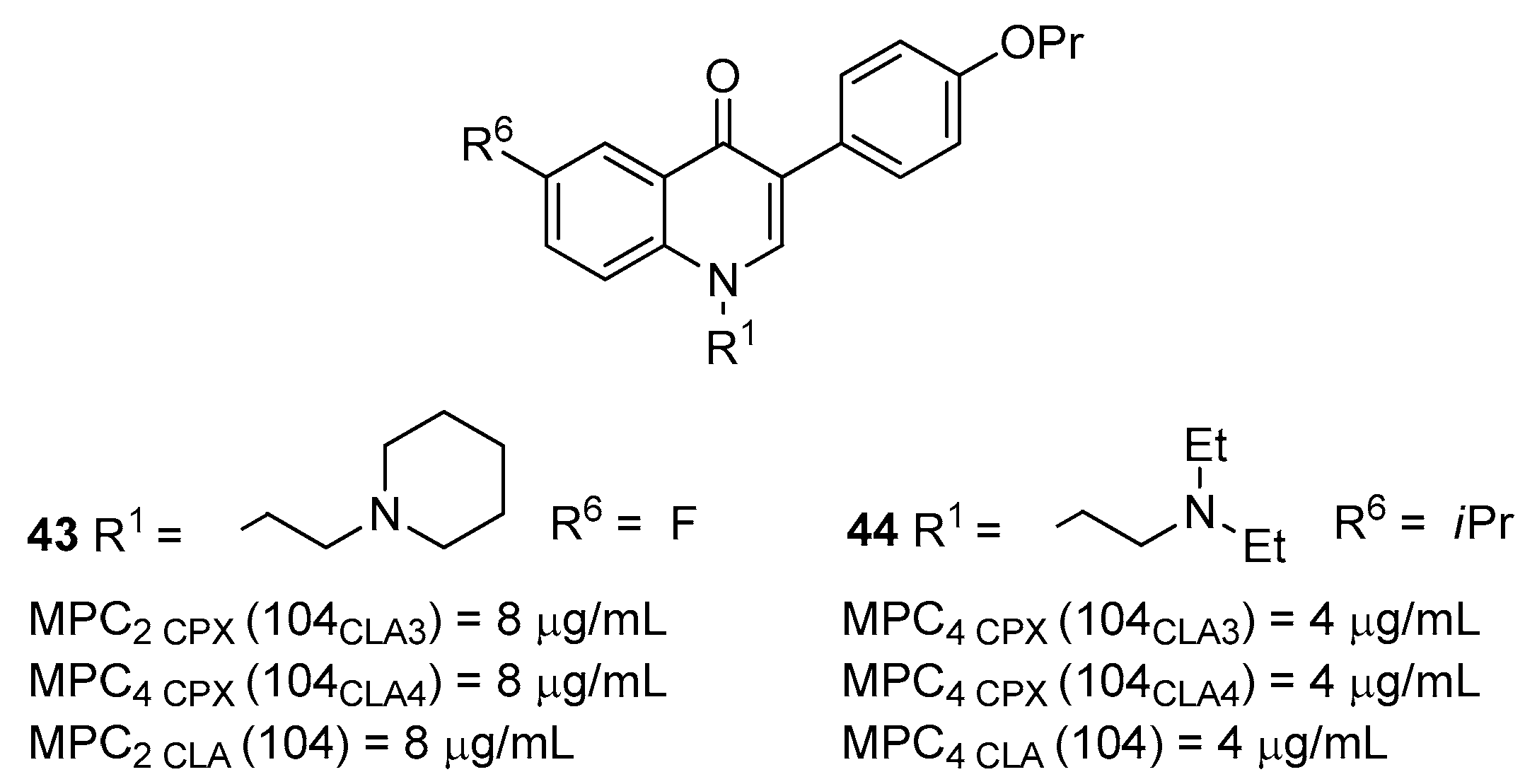 Molecules 26 06996 g016
