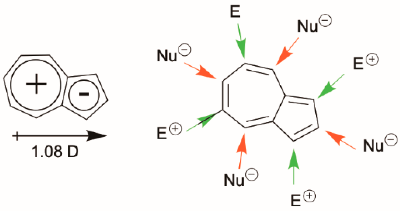 Molecules 26 06999 g001