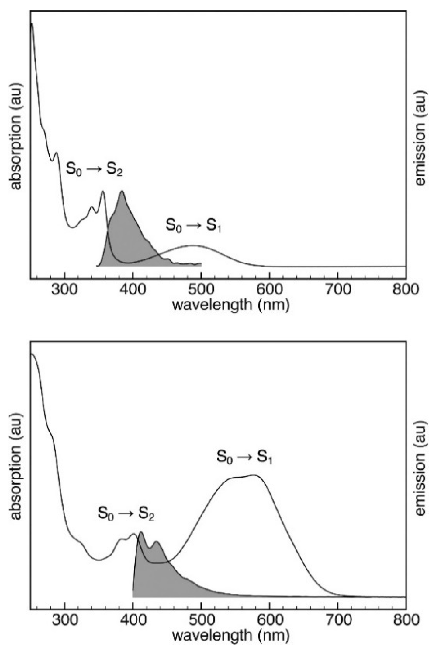 Molecules 26 06999 g019