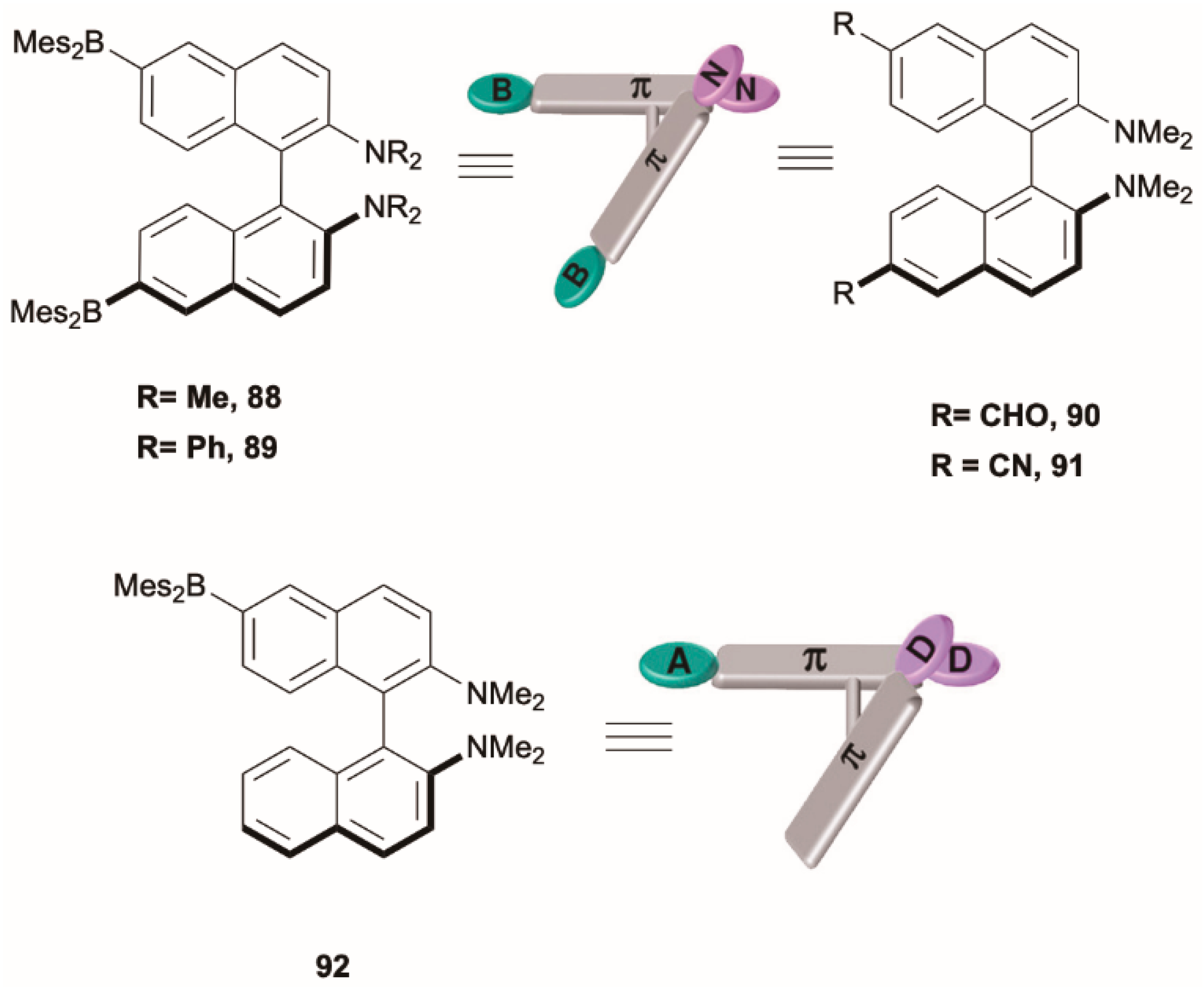 Molecules 26 06999 g021