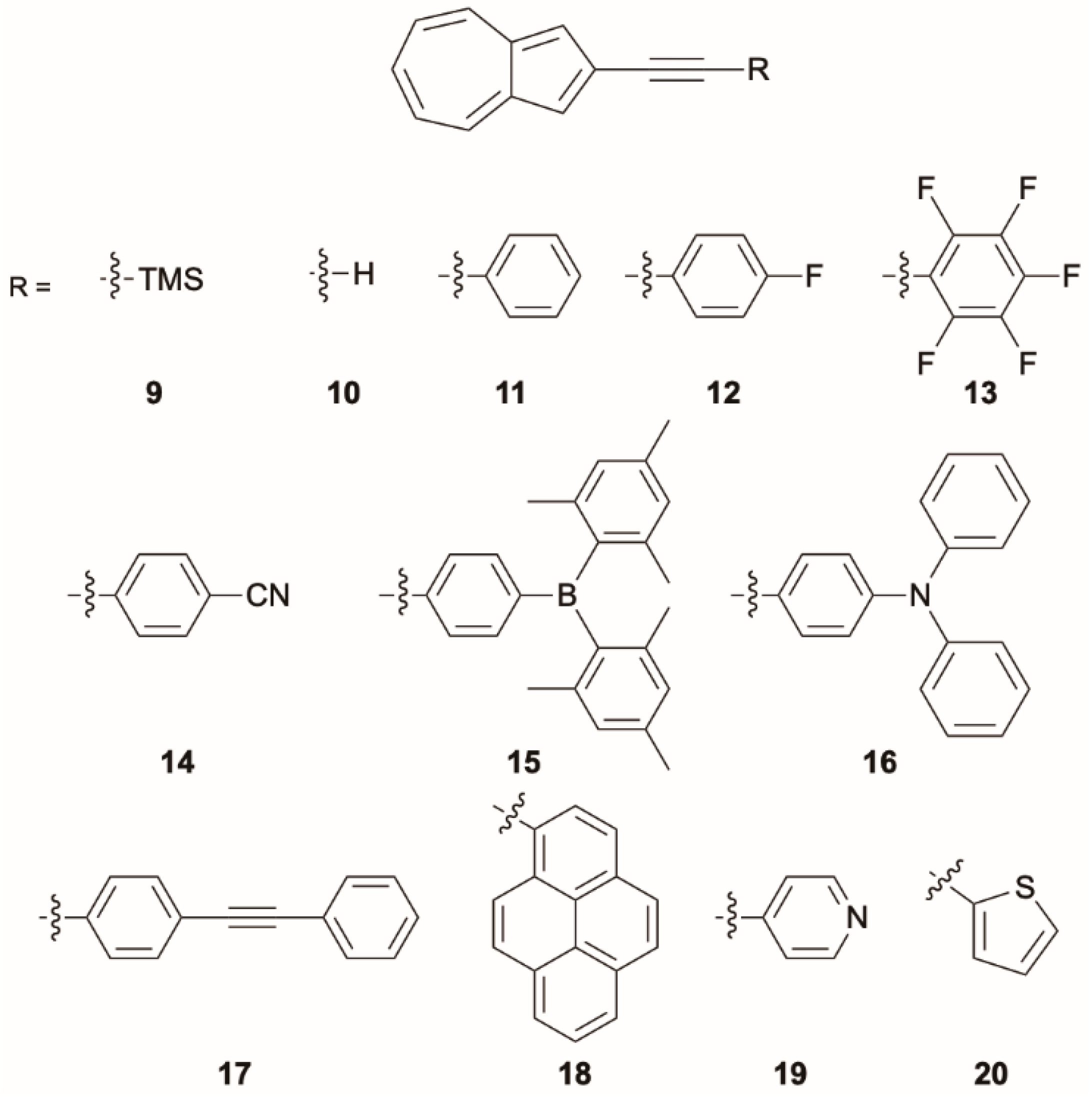 Molecules 26 06999 sch007