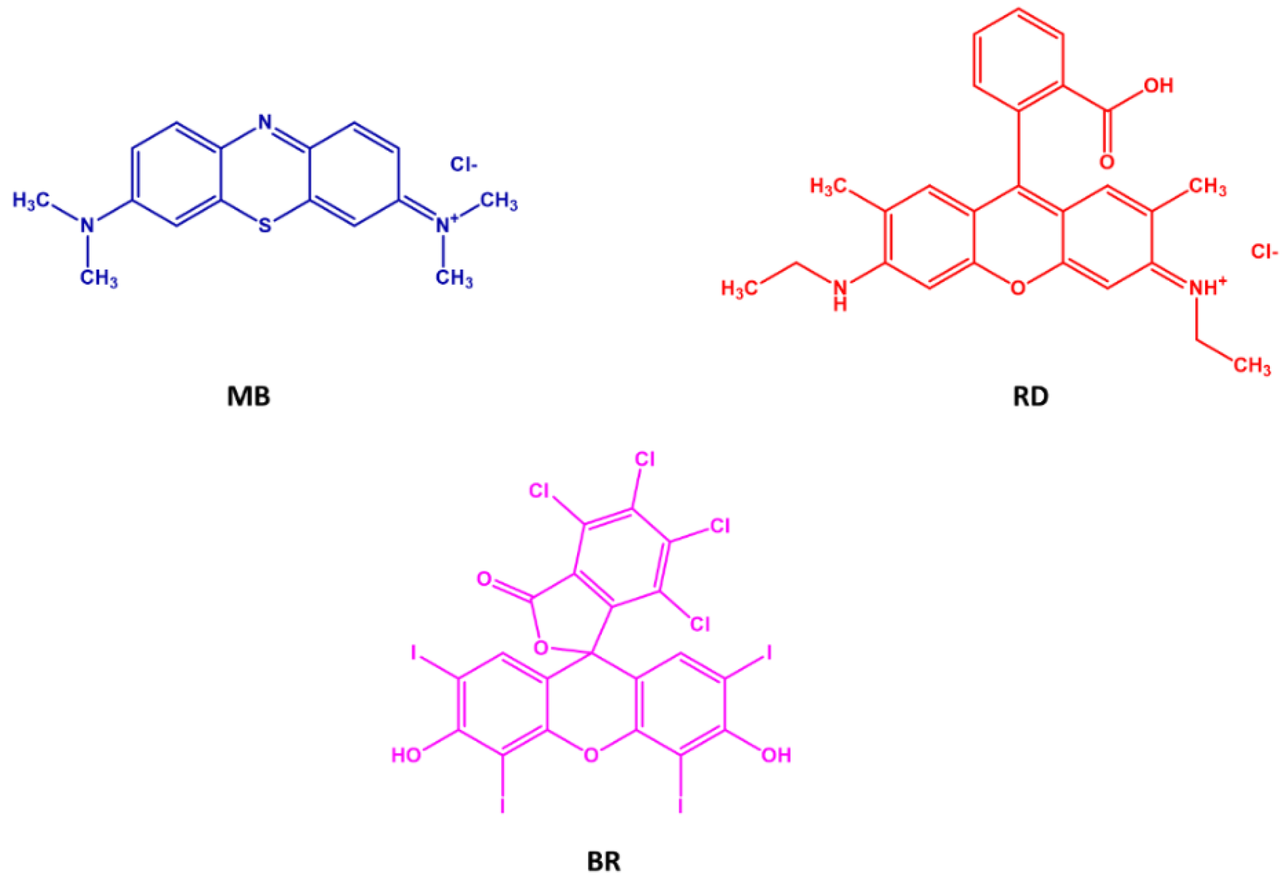 Molecules 26 07001 g002 Molecules 26 07001 g002