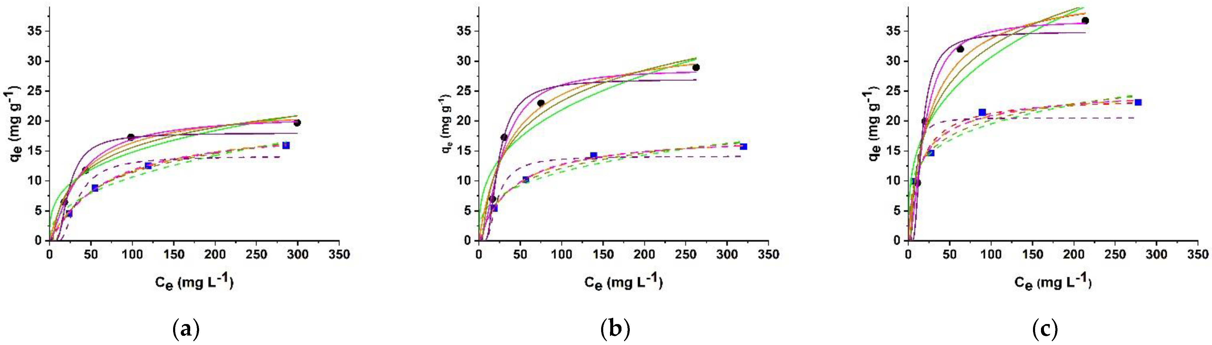 Molecules 26 07001 g005a Molecules 26 07001 g005a