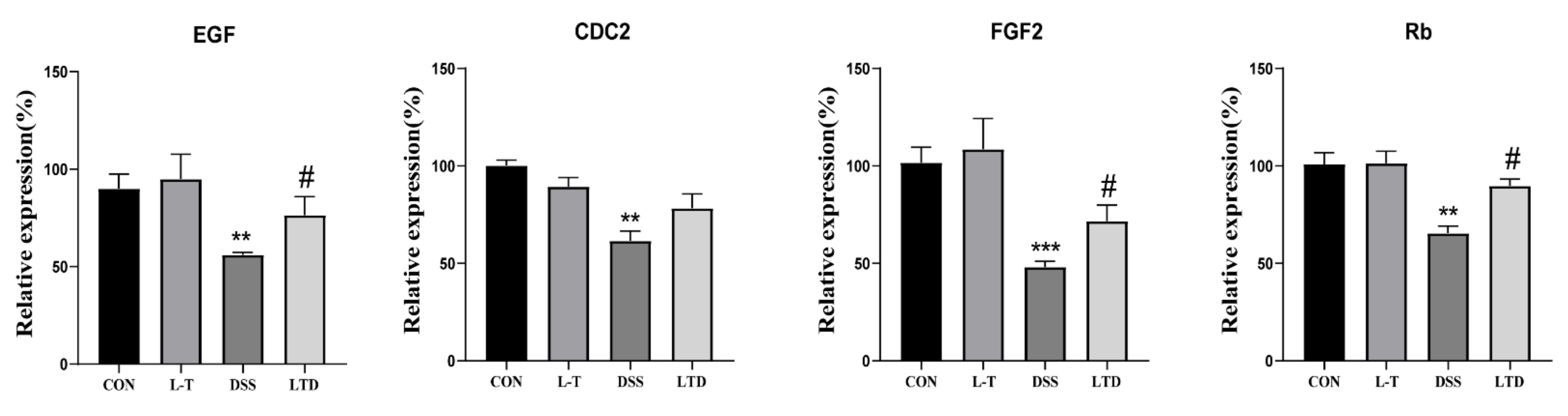 Molecules 26 07002 g005